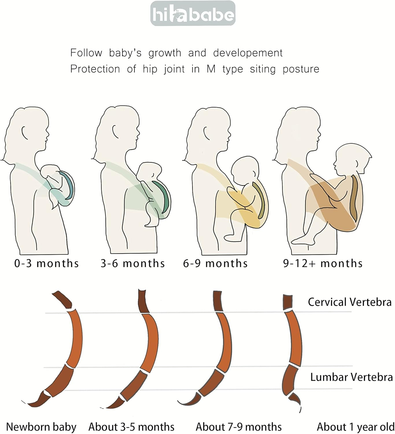 Hilabab Baby Warps Carrier,Softness Organic Cotton,Breathable Adjustable Strap Baby Hold Carrier for Newborn up to 40 Lbs (Air-Mesh Grey) image number 1