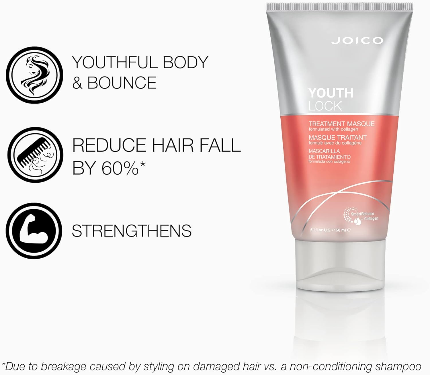 Joico Youthlock Collagen Treatment Masque 150 Ml image number 4