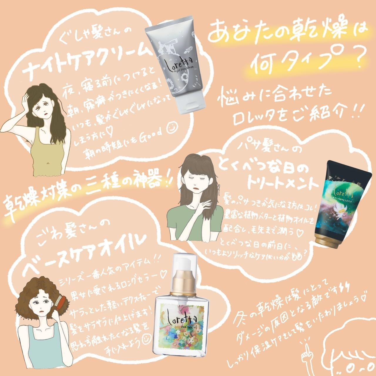 Loretta Base Care Oil, Hair Treatment, 4.2 Fl Oz (120 Ml), Set of 2 image number 3