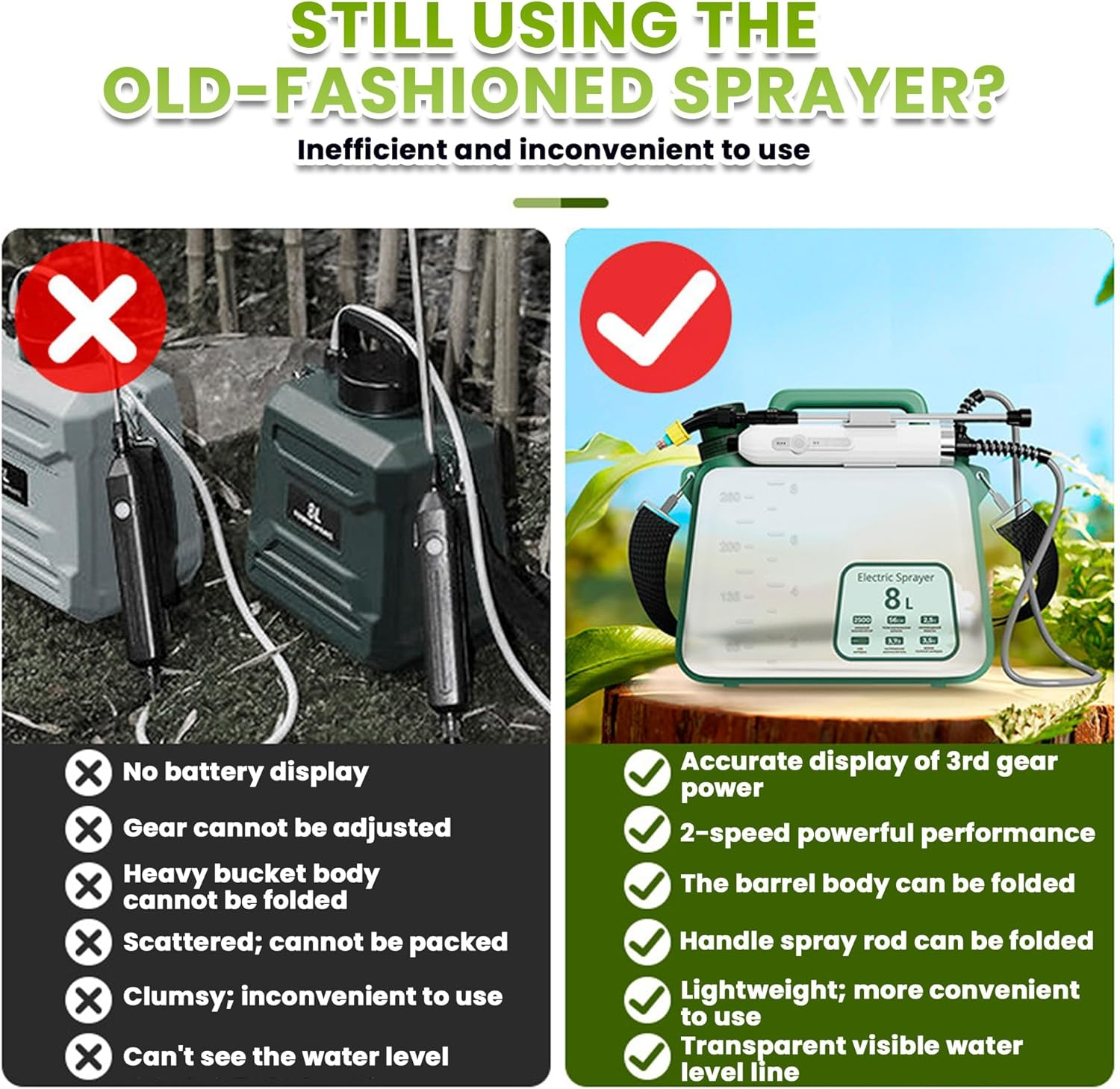 2.1 Gallon/8L Backpack Sprayer, Electric Garden Sprayer, 3 Mist Nozzles, Retractable Wand, Adjustable Shoulder Strap,Weed Sprayers in Lawn & Garden (Green) image number 2