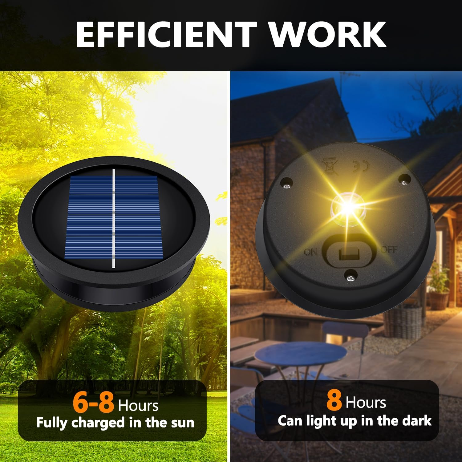 2 Pack Replacement Solar Light Parts(Top Size 3.2 Inches, Bottom Size 2.9 Inches),7 Lumens Warm White LED Waterproof Solar Light Replacement Top Kit for Outdoor DIY Hanging Lanterns image number 4