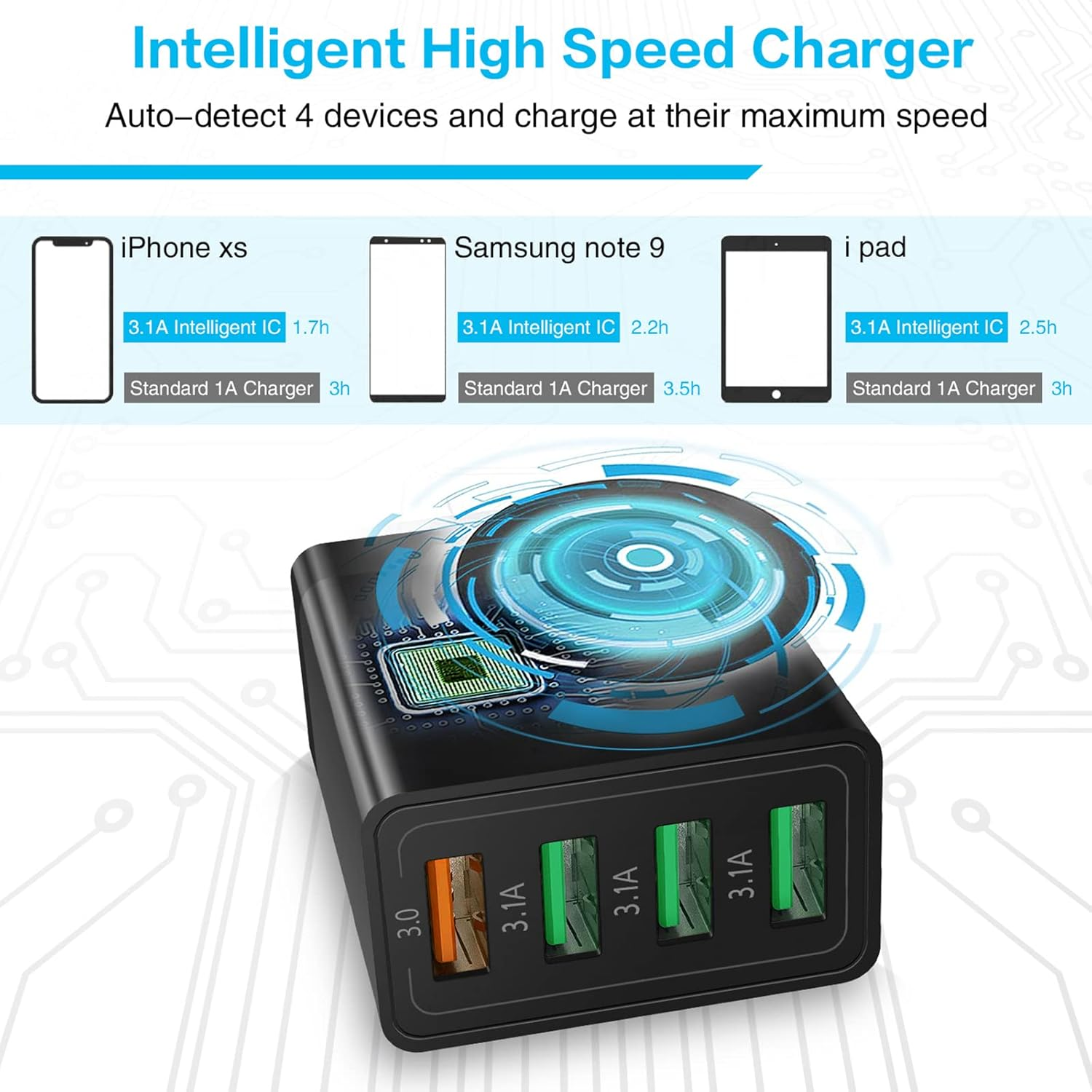 USB Charger, Total 33W Abetcabe 4 Ports Wall Charger Plug Fast Charger Power Adapter Compatible for Samsung Galaxy S20 S10 S9 S8 Note 8/9, Iphone, Pad, Tablet,Htc, LG and More (1-Pack Black) - Upgrade-White image number 5