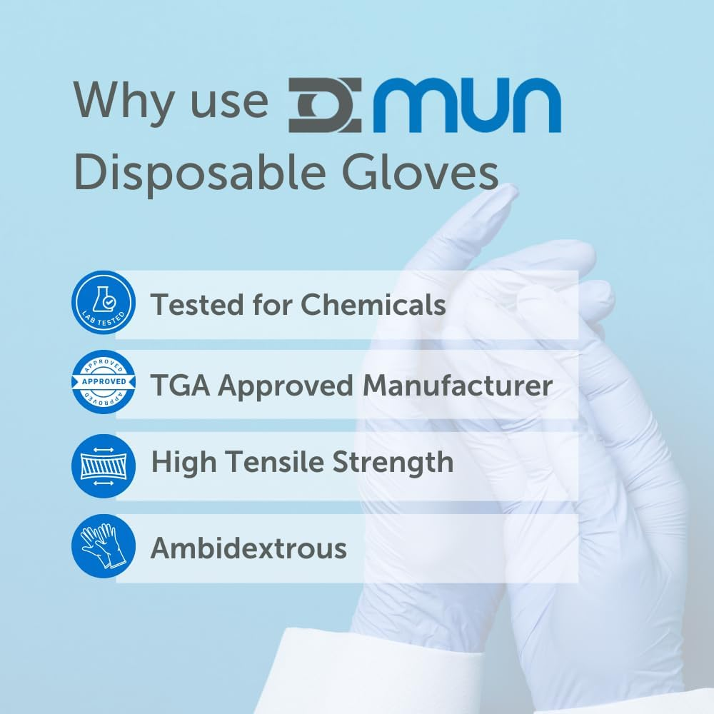 Gloveon Coats Nitrile Gloves, Powder-Free, Latex-Free, Medical Grade, Colloidal Oatmeal, Food Safe, Disposable (200 Count) image number 3