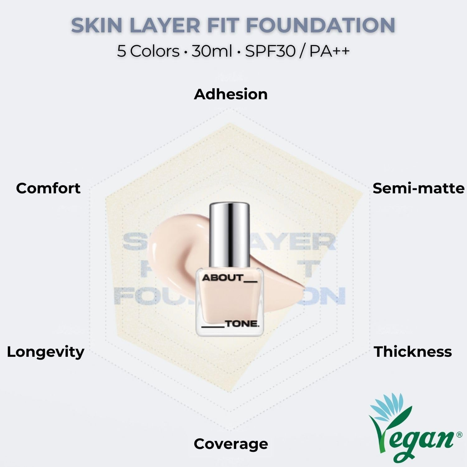 ABOUT TONE Skin Layer Fit Foundation 5 Colors - Ultra Adherence Liquid Foundation Super Comfort Fit 24 Hours Long-Lasting Lightweight Semi-Matte Vegan Korean Face Makeup (21 COOL LIGHT, 30Ml)