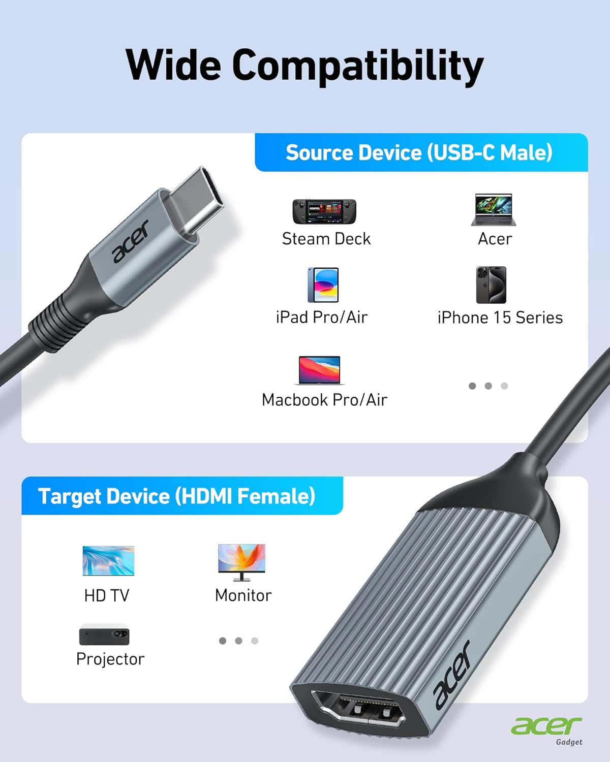 Acer USB C to HDMI Adapter 4K@60Hz(High Speed, Thunderbolt 3/4) Type C to HDMI Converter Compatible with Macbook Pro/Air, Iphone 16 15 Pro/Max, Ipad Pro/Air, Surface, Dell XPS, Chromebook and More - Black image number 7