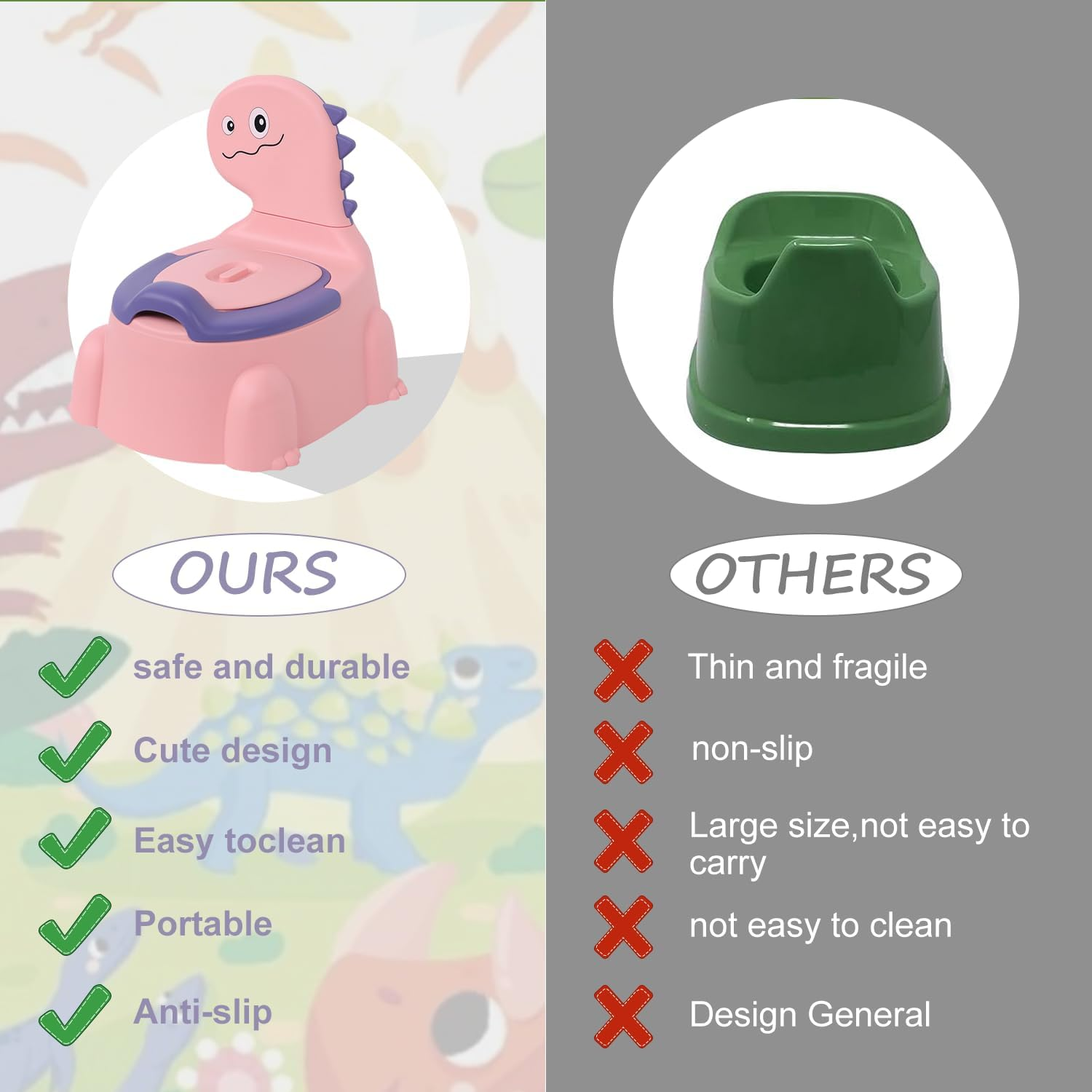 Kaiounni Toddler Potty Seat &ndash; Comfortable Dinosaur Design Toilet Trainer with Non-Slip Mat, Backrest, Soft Lid, and Portable for Boys & Girls Aged 1-6, Safe Potty Training Seat (Pink) image number 1