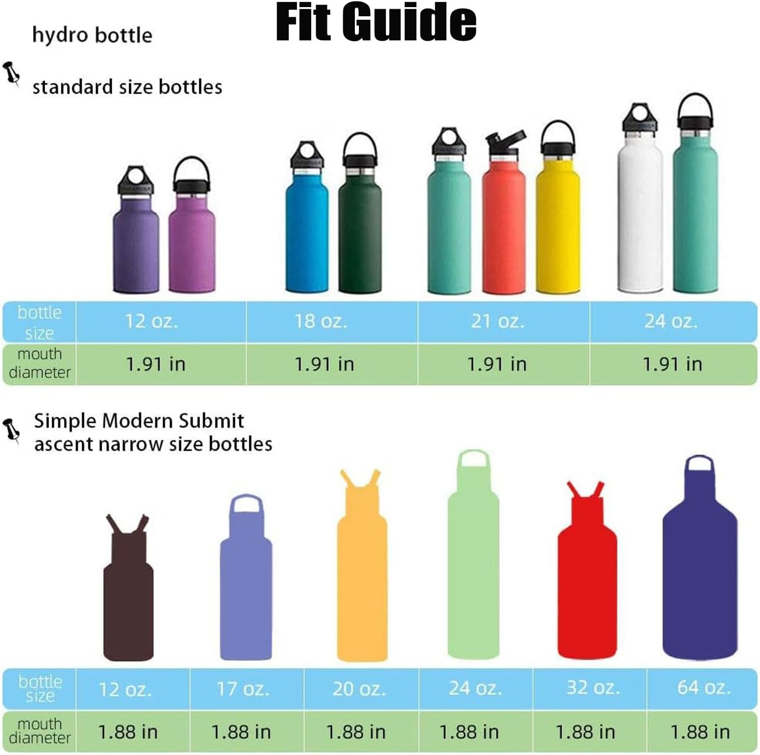 Mtxorvix 2Pcs Suction Nozzle Cover for Daily Use Bottles Kanteen Series Bottle Lids Replacement Spout Valve Water Jug Caps Collapsible Wide Mouth Straw Lid, Straw and a Brush image number 5