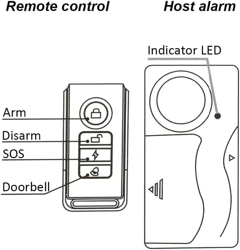 Lancoon 2 Packs Anti-Theft Vibration Alarm, 110Db Loud Sensitivity Adjustable Motion Sensor Burglar Safety System for Door Window Bike Motorcycle Motorhome