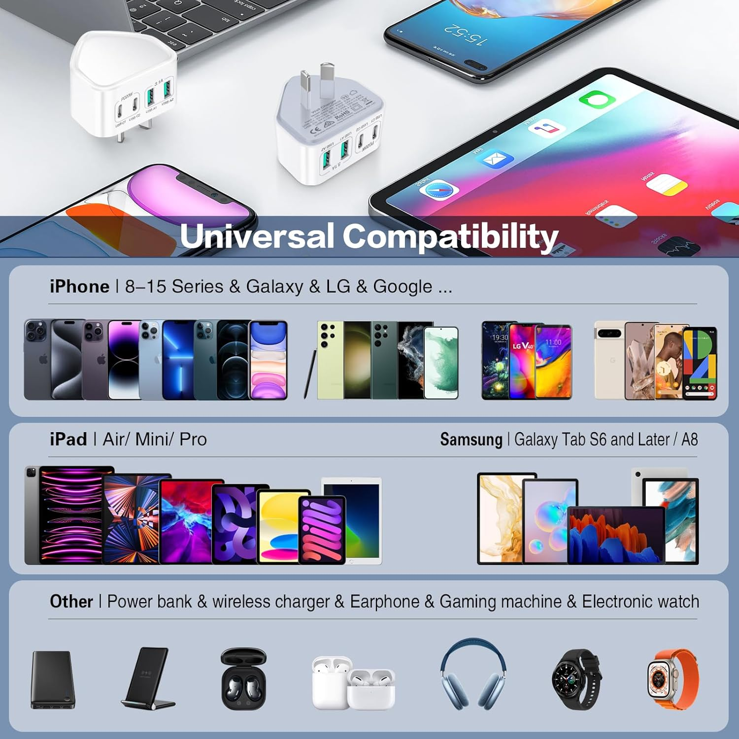 2 Pack USB C Charger, 40W 4-Port Wall Charger AU Plug, PD 3.0 Fast Charger Power Adapter Compatible with Iphone 16 15 14 Pro Max, Galaxy S24, S23, S22, LG