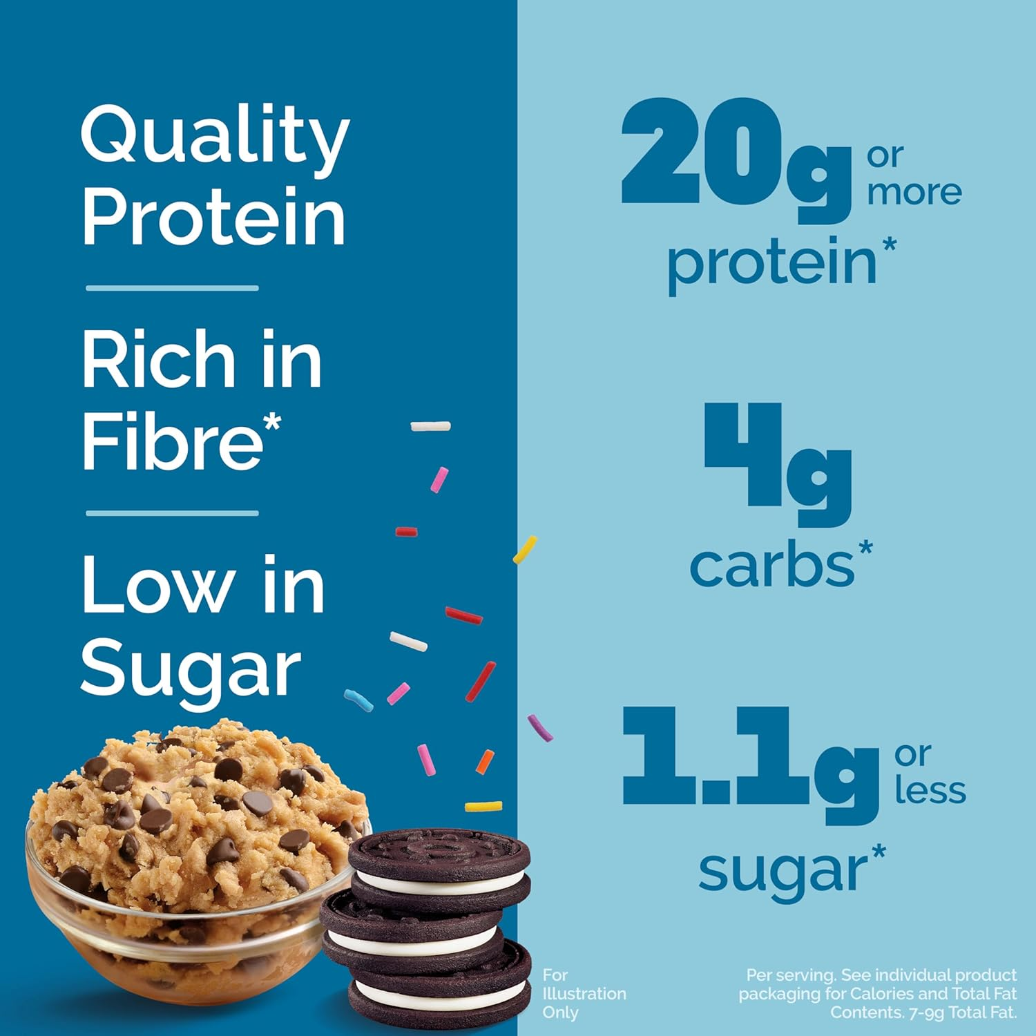 Quest Nutrition Variety Pack Protein Bars, High Protein, Low Carb, Keto Friendly, 12 Count image number 2