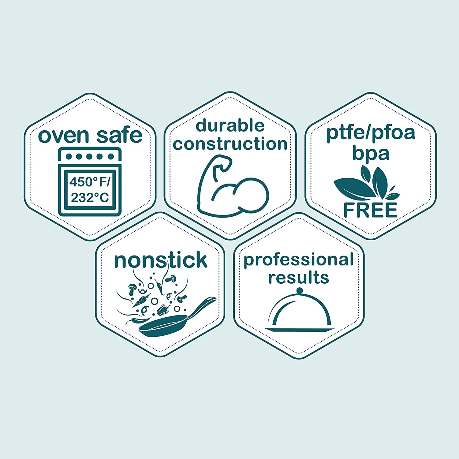 Chicago Metallic Non-Stick Toaster Oven Bakeware Set, 4-Piece, Carbon Steel image number 5