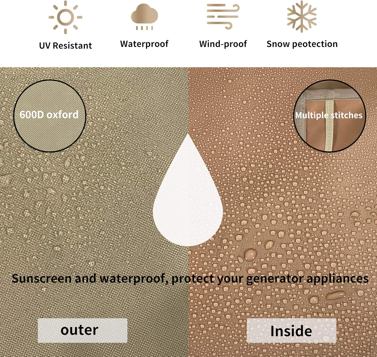 Generator Cover Waterproof 24 X 17 X18 Inch, Heavy Duty 600D Polyester Universal Generator Cover for Portable Generators DS4000S/ Predator 3500/Predator 4375/Eu3000Is image number 3