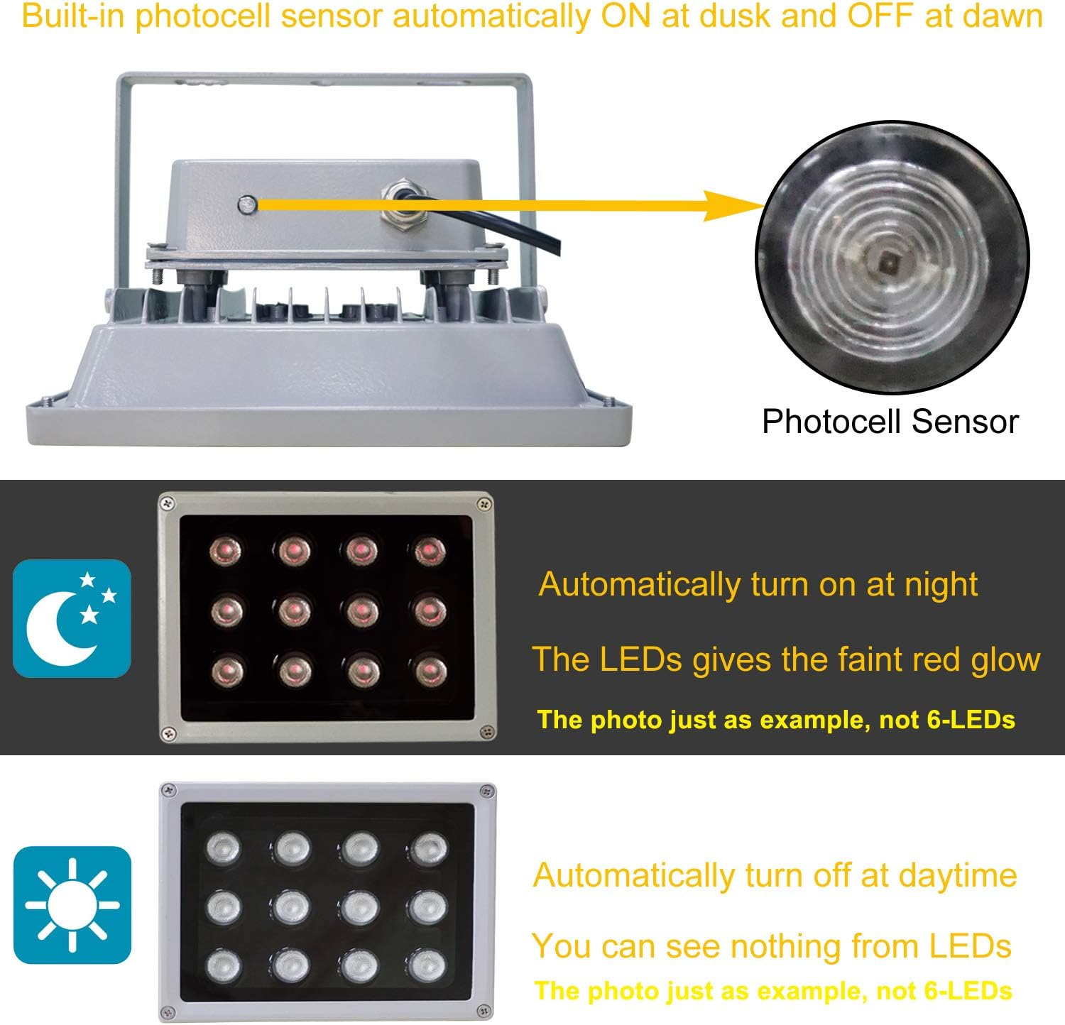 AUTENS IR Illuminator, 850Nm 6-Leds 90 Degree Wide Angle IP67 Waterproof Night Vision LED Array IR Infrared Light with Power Adapter for IP Camera CCTV Analogue Security Surveillance Camera image number 3