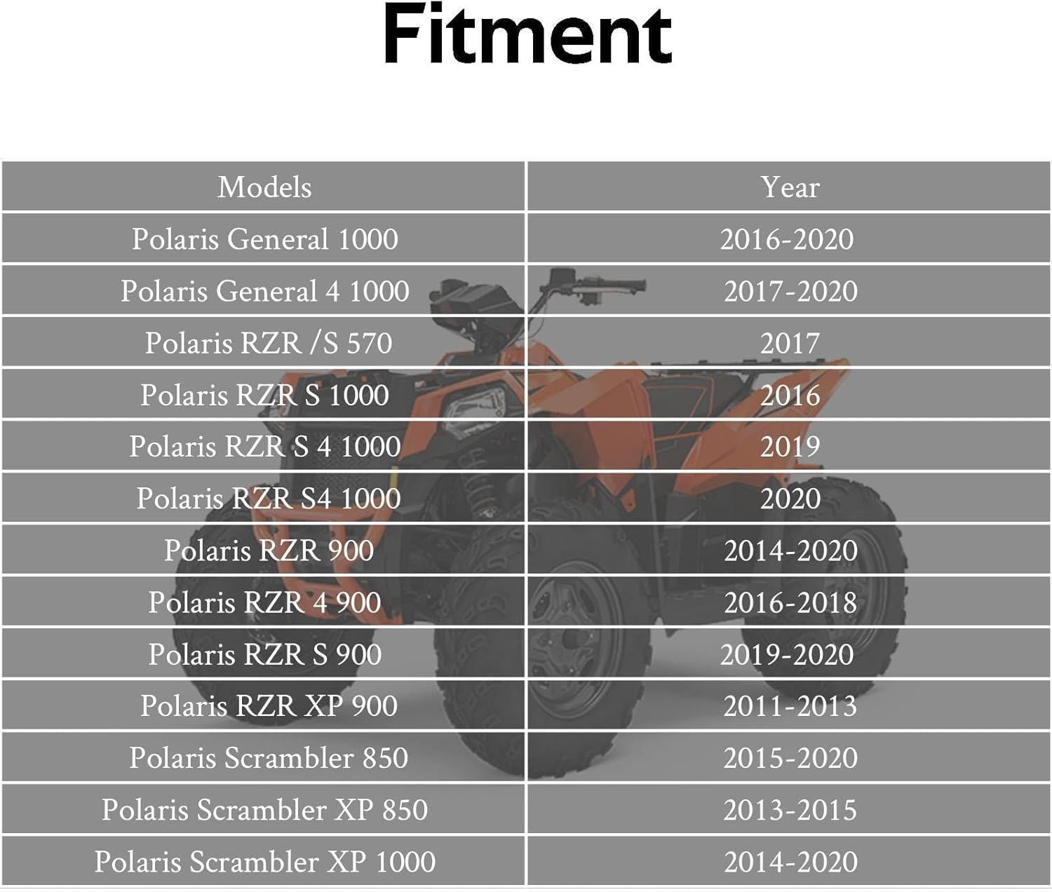 Shock Absorber Spanner/Drive Clutch Spanner Span Spreader Wrench Tool Compatible with Polaris ATV XP 550 RZR General 1000 Sportsman 550 Replace#：2877408 2877408-329