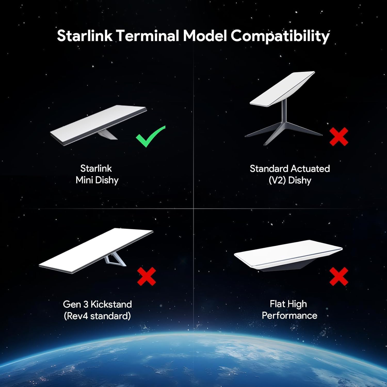 Starlink Mini 12V Cable - 12-48V Car Cigarette Lighter to DC Power Cable Adapter Charging Cord for Star Link Mini Car, Rvs, Trucks & Ship (5M/16.4FT) image number 3