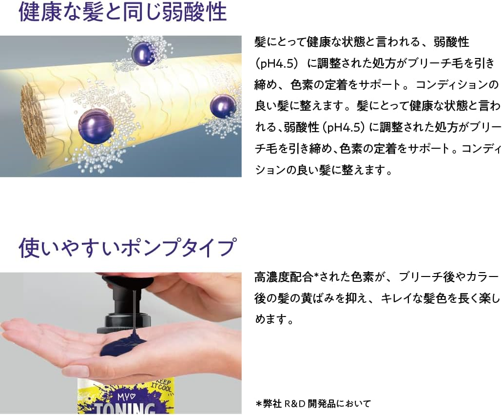 Schwarzkopf Got2B Toning Color Shampoo 10.1 Fl Oz (300 Ml) image number 2