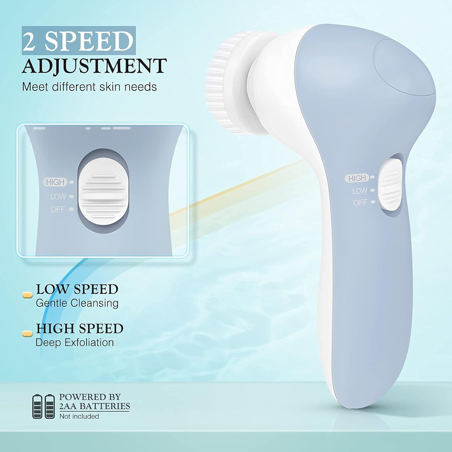 Electric Facial Cleaning Brush with 5 Brush Head,Waterproof Electric Exfoliating Face Cleaning Brush,Face Spa System for Deep Scrubbing,Gentle Exfoliation - 001 image number 5