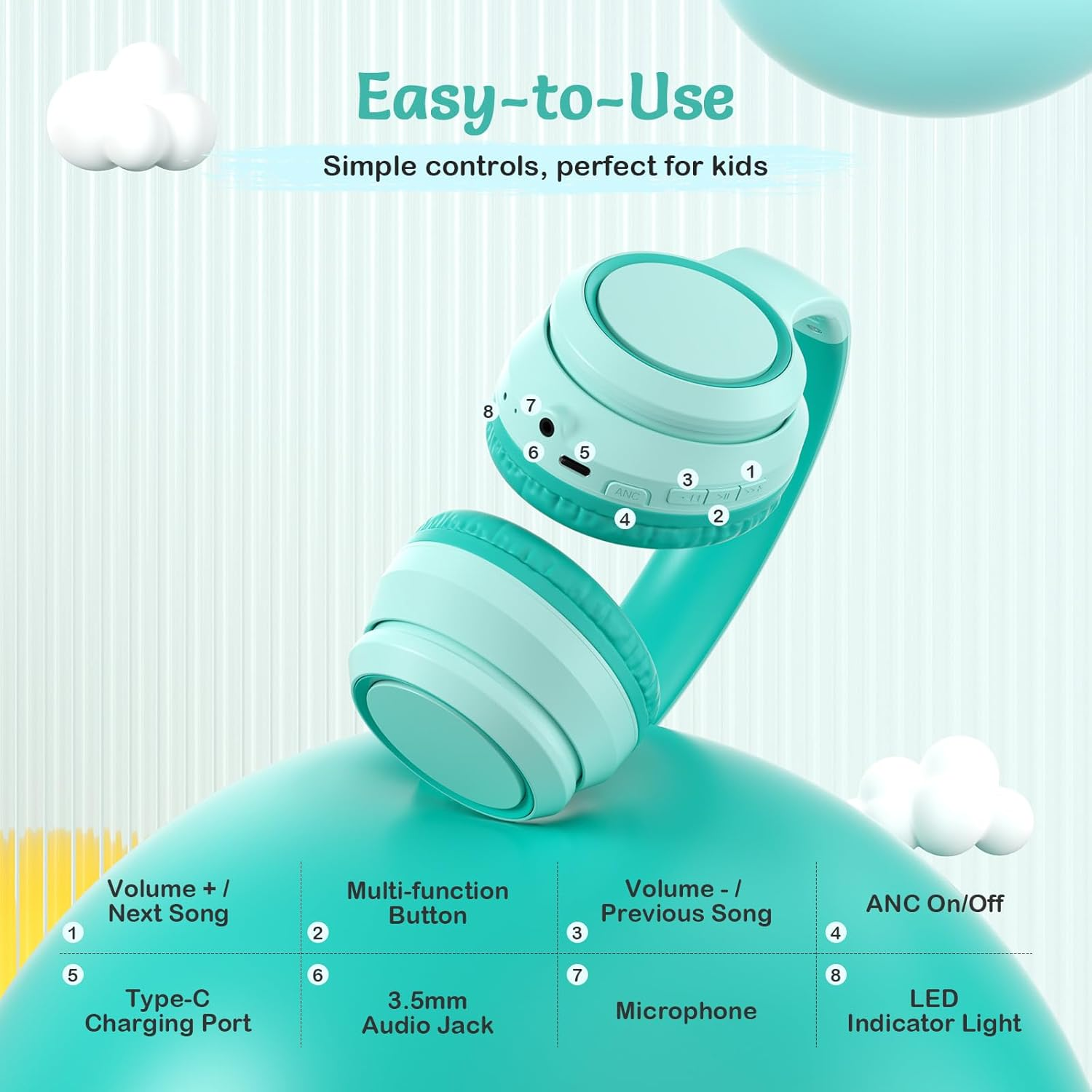 Active Noise Cancelling Headphones for Kids, 60H Playtime, Wireless Bluetooth Over-Ear Blue Headset Built-In Microphone for Home/School/Travel/Party - Includes Portable Case (Green) - Blue image number 7