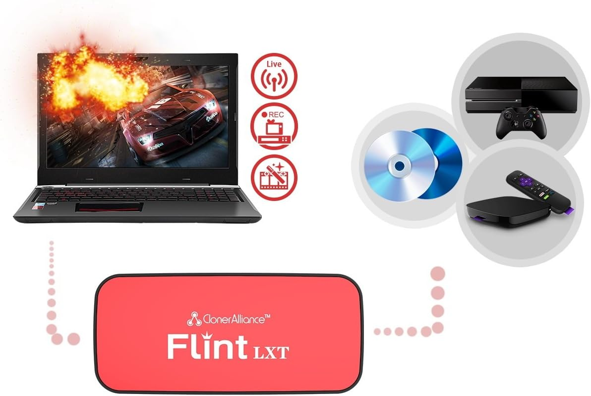 Cloneralliance Flint LXT, Super Portable UVC HDMI Video Capture Device. Capture 1080P 60Fps Video from Gaming Console, Camcorder, DSLR to Android/Windows/Mac. Ultra Low Latency. 4K Input Supported. image number 5