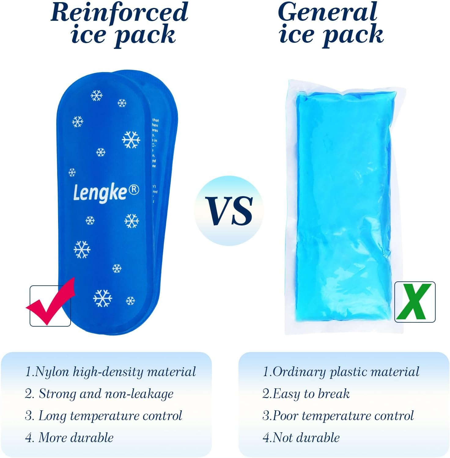 SUNMON TSA Approved Ice Packs - Insulin Cooler Travel Case Ice Packs for Medications Refrigerated (2 Packs)