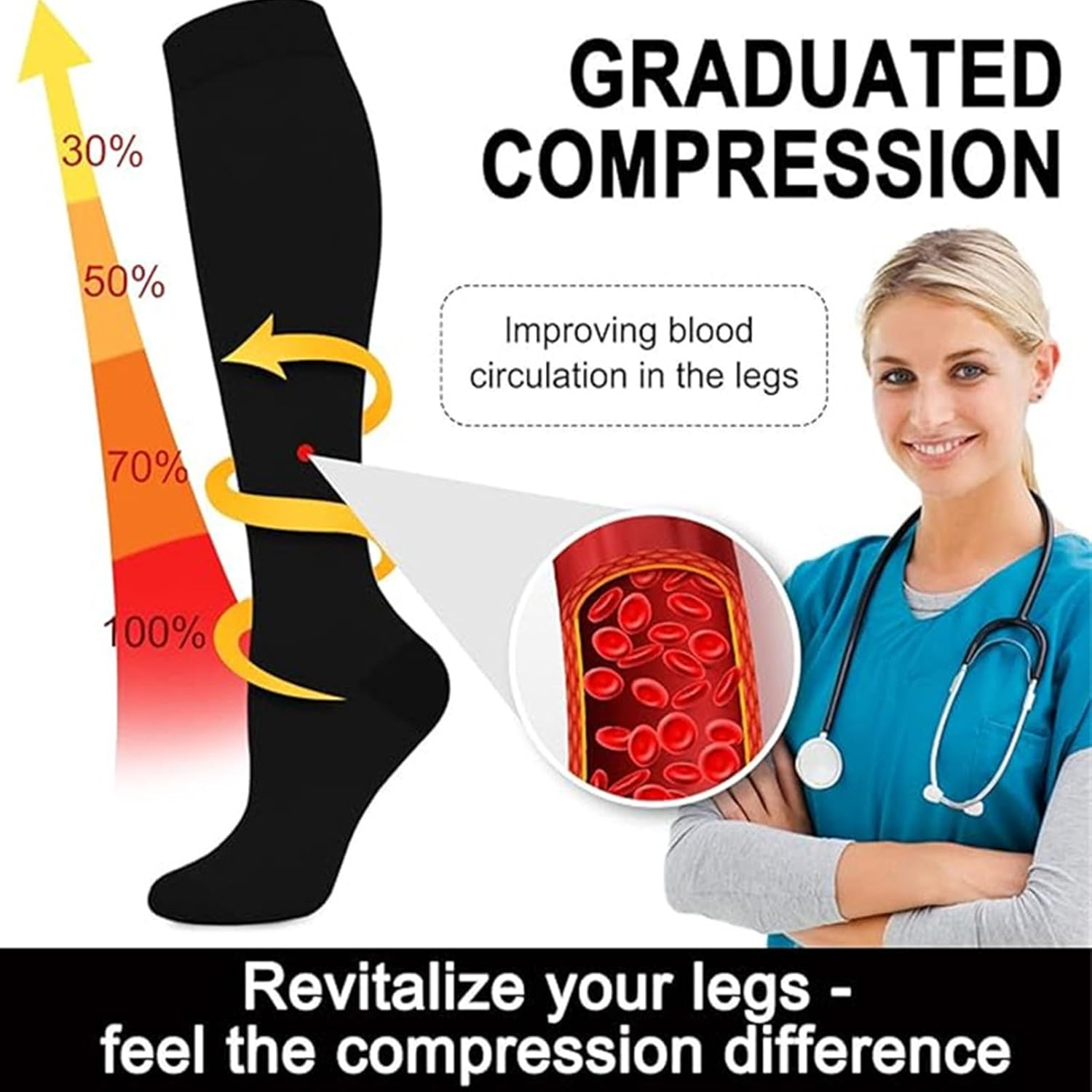 Premium Compression Socks for Men & Women 3 Pairs, 15-20 Mmhg Travel Socks for Flying, Nursing, and Everyday Use, Compression Socks for Comfort & Support image number 2