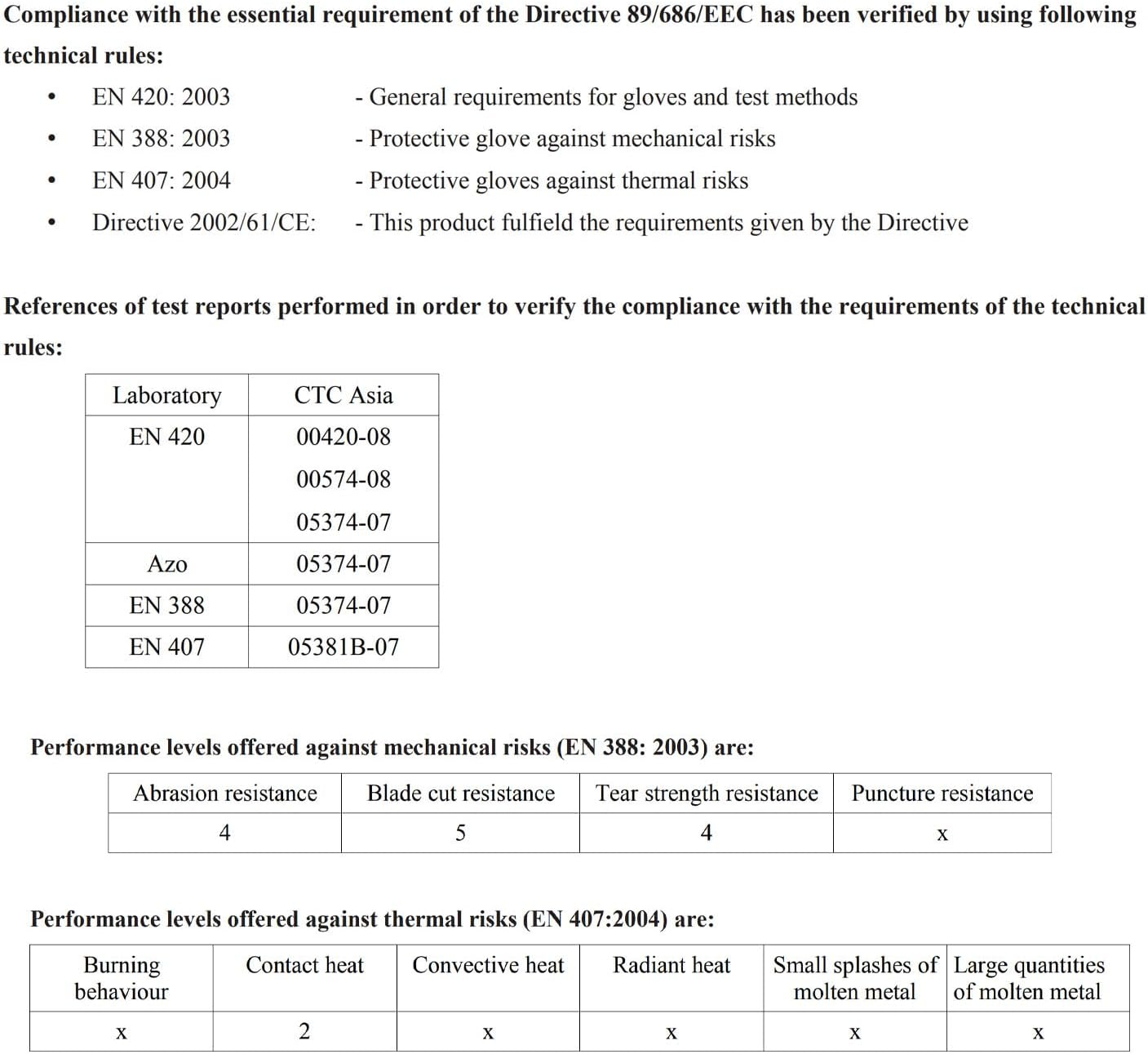 2 Pair Safetyware Gripper Rubber Palm Cut Oil Resistant Proof Safety Work Gloves for Gardening Mechanic Construction General Purpose