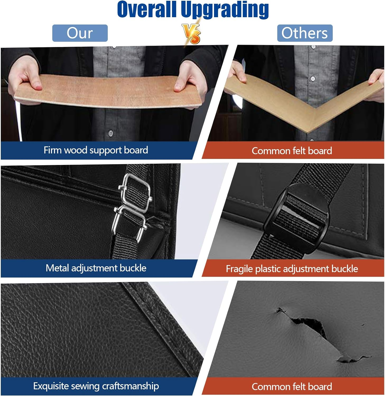 Car Back Seat Organizer with Tray, PU Leathr Backseat Table Holder Storage Bag for Kids Travel Trip, Universal Foldable Seat Back Kick Mat Playmat Stand for Toys, Book, Food, Ipad, Tissue,Etc image number 5