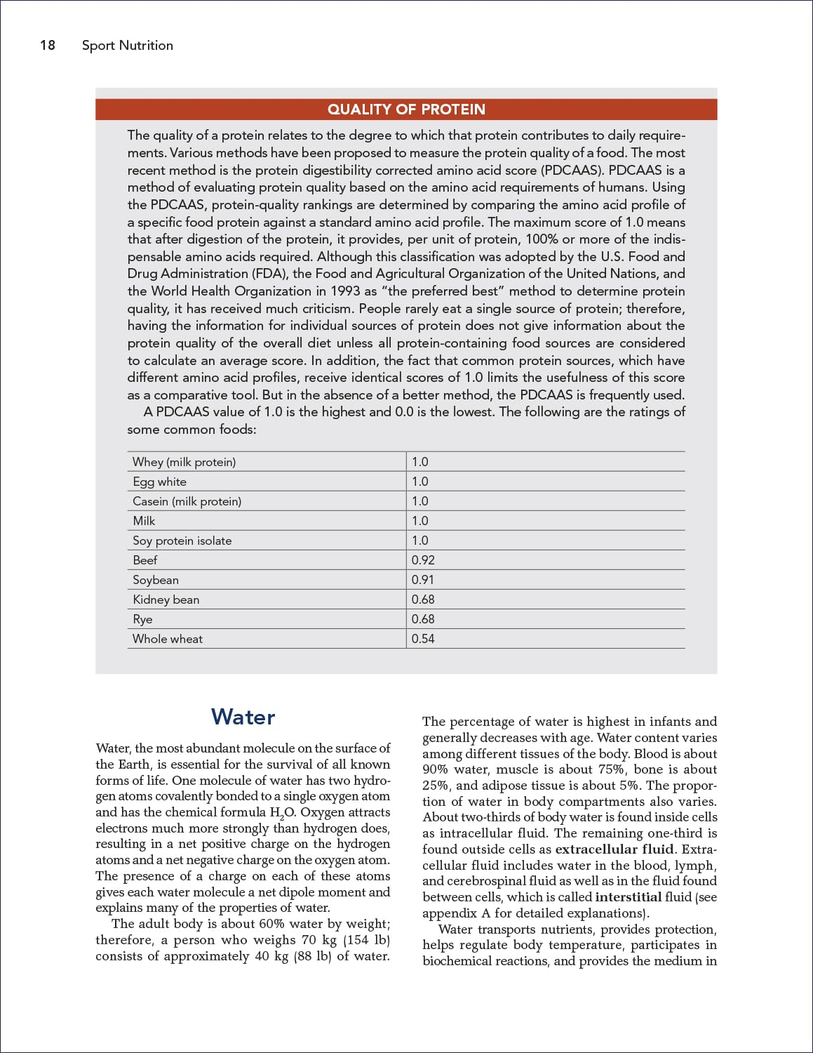 Sport Nutrition: PB image number 4