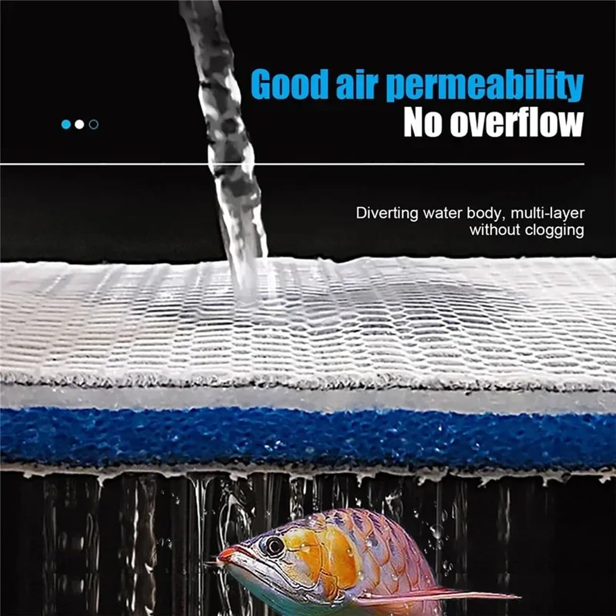 AIMALL Fish Tank Filter Cotton 8D Water Purification Biochemical Sponge, High-Density Thickening Upper Filter, 7.87"X11.81"X0.79", for Aquarium Water Cleaning image number 5