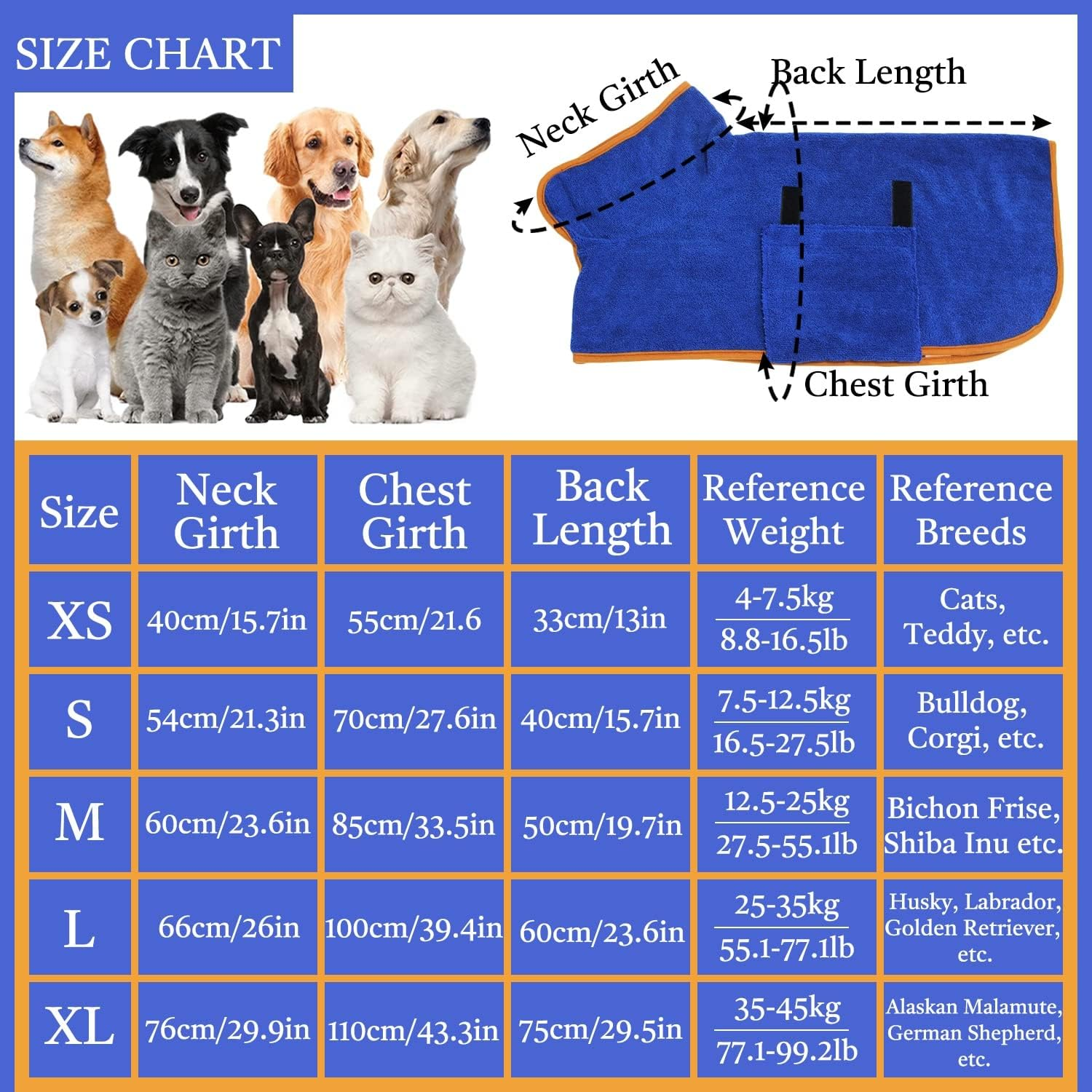 Dog Bathrobe, Dog Drying Coat with Velcro Closure, Microfiber Dog Drying Robe, Adjustable Collar and Waist Pet Towel, Quick Drying and Moisture Absorption to Prevent Pet Hair Loss