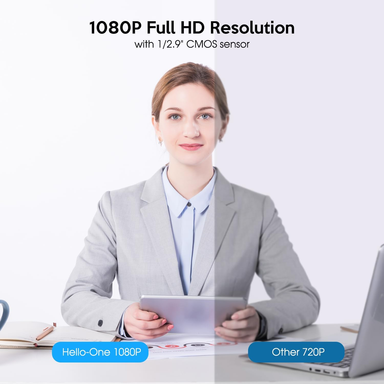 TOALLIN 1080P Webcam for Windows Hello Face Login, Facial Recognition IR Camera & Windows Hello Compatible Webcam, Computer Camera, Wide Angle View USB Webcam with Privacy Cover image number 2