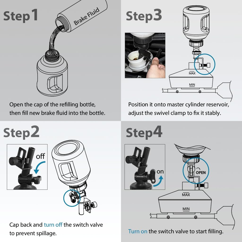 FIRSTINFO A11542-1 Liter Brake Service/Economical Universal Automatic Brake Fluid Dispensing Refilling Bottle Bleeder Bottle