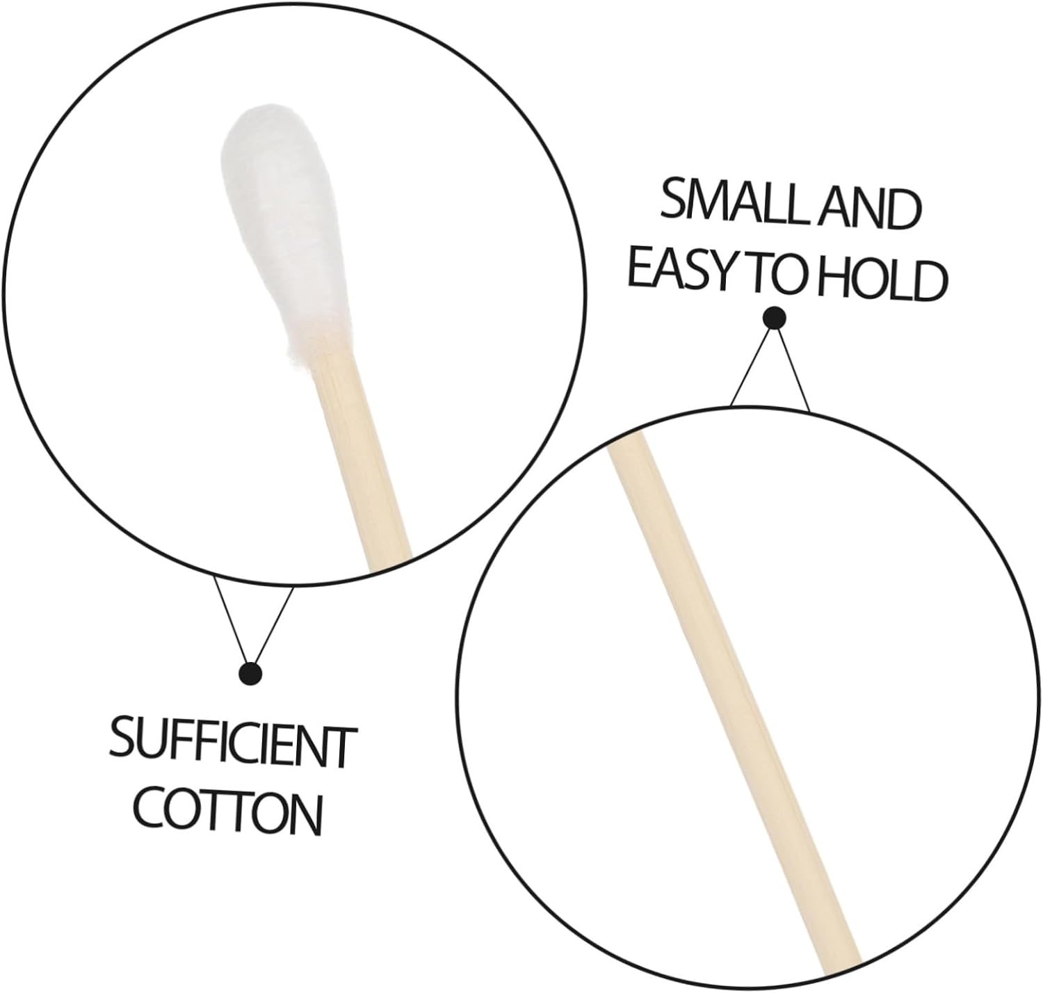 Mobestech 100Pcs Multifunctional Cotton Swabs Dual-Head Cotton Ear Swabs Wooden Handles for Makeup Delicate Surface Cleaning Disposable image number 5