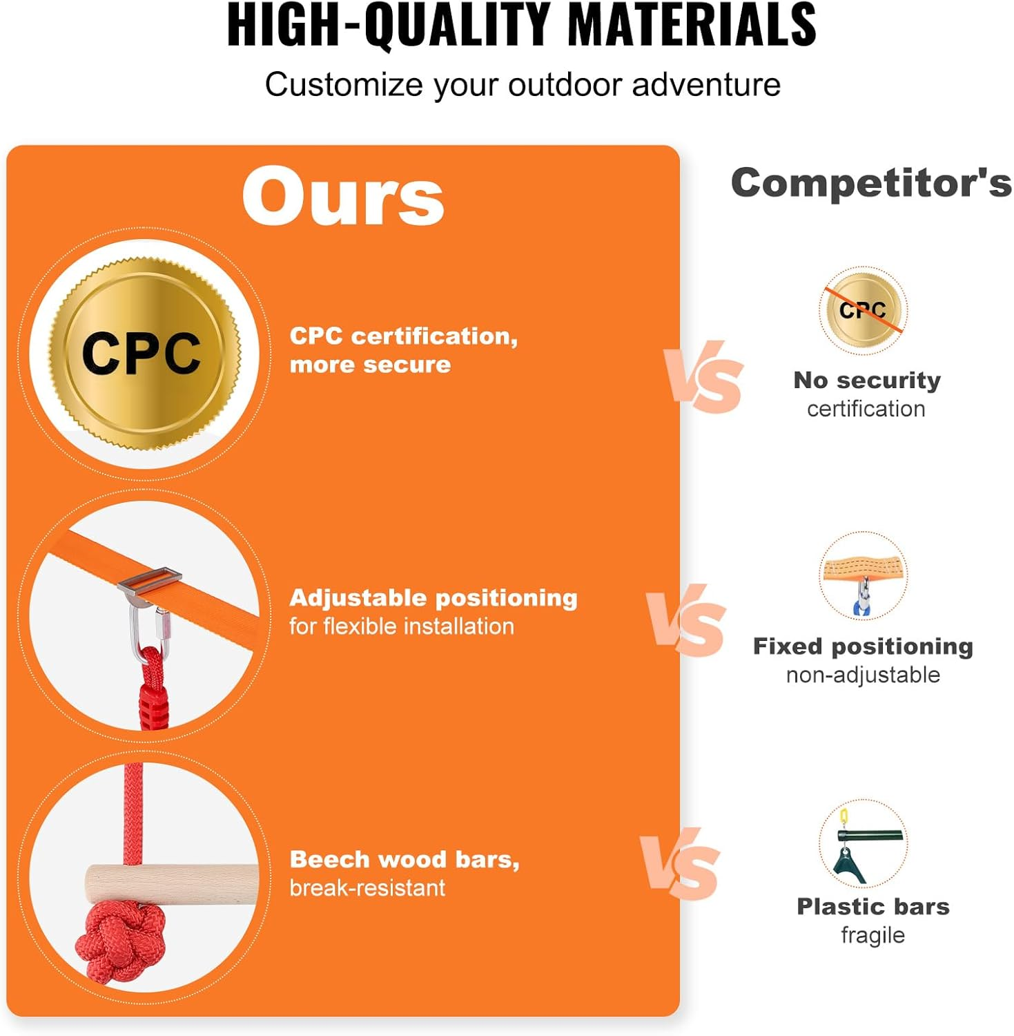 VEVOR Ninja Warrior Obstacle Course for Kids, 2 X 56 Ft Weatherproof Slacklines, 500Lbs Weight Capacity Monkey Line, Outdoor Playset Equipment, Backyard Toys Training Equipment Set with 12 Obstacles image number 6