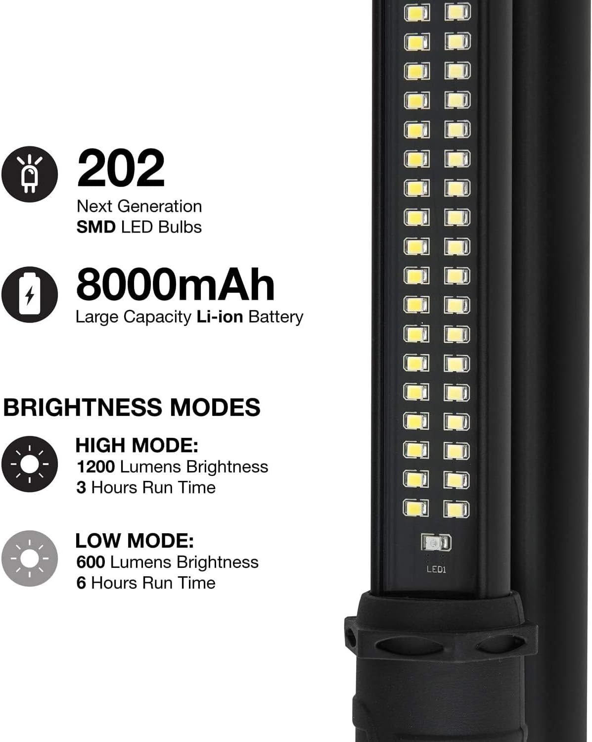 Neiko 40447A Rechargeable Underhood Work Light | 202 SMD LED Bulbs, 1,200 Lumens Max Brightness, 8,000 Mah Li-Ion Battery | 2 Brightness Modes, 1 Pack image number 5