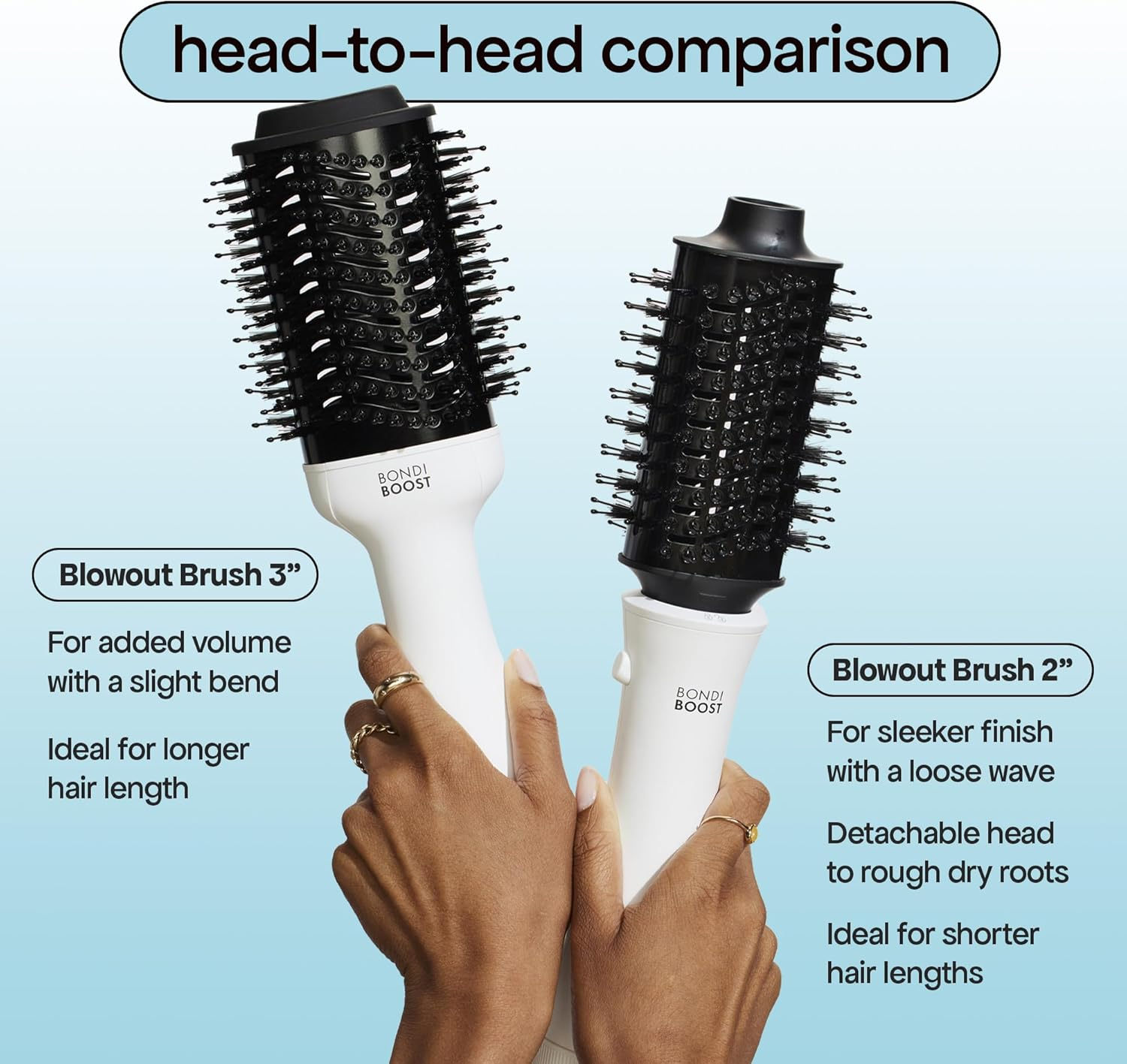 BONDIBOOST 51 Mm Blowout Brush Pro 3-In-1 Hair Dryer Brush image number 6