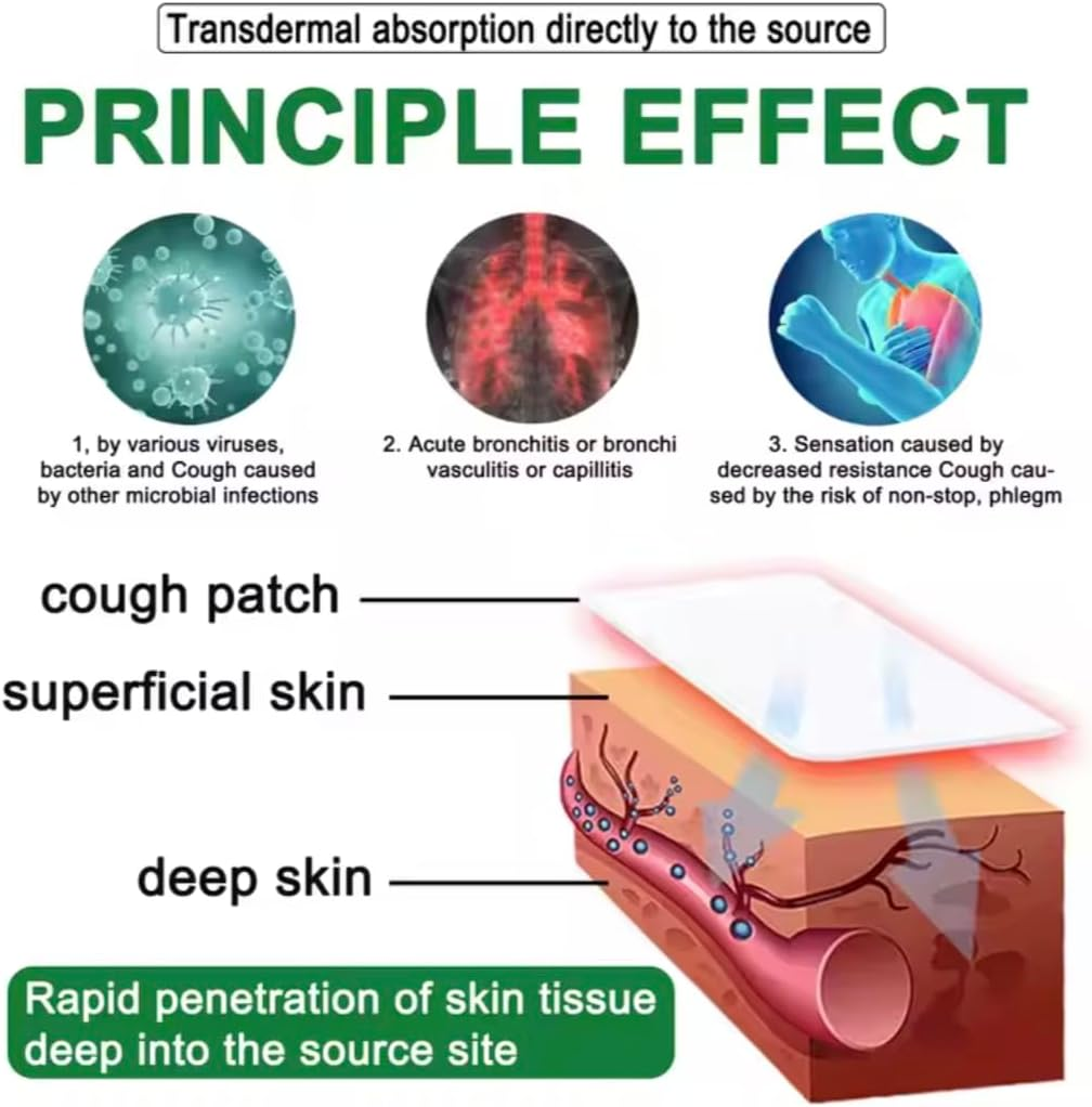 Herbal Cough Relief Patch &ndash; 100% Natural Extracts &ndash; Easy-To-Use, Skin-Friendly & Hypoallergenic &ndash; Gentle Support for Comfort &ndash; 6 Patches per Bag image number 6