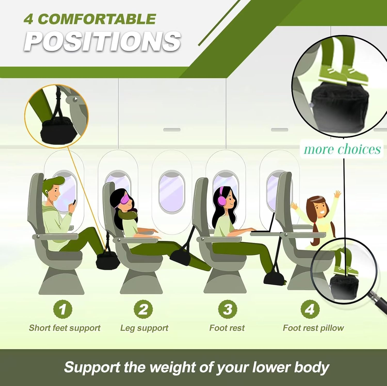 IODOO 2-In-1 Airplane Footrest Pillow - Inflatable Travel Foot Hammock & Cushioned Foot Pad for Ultimate Comfort on Flights, Travel Accessories, Portable Foot Rest for Flights image number 2