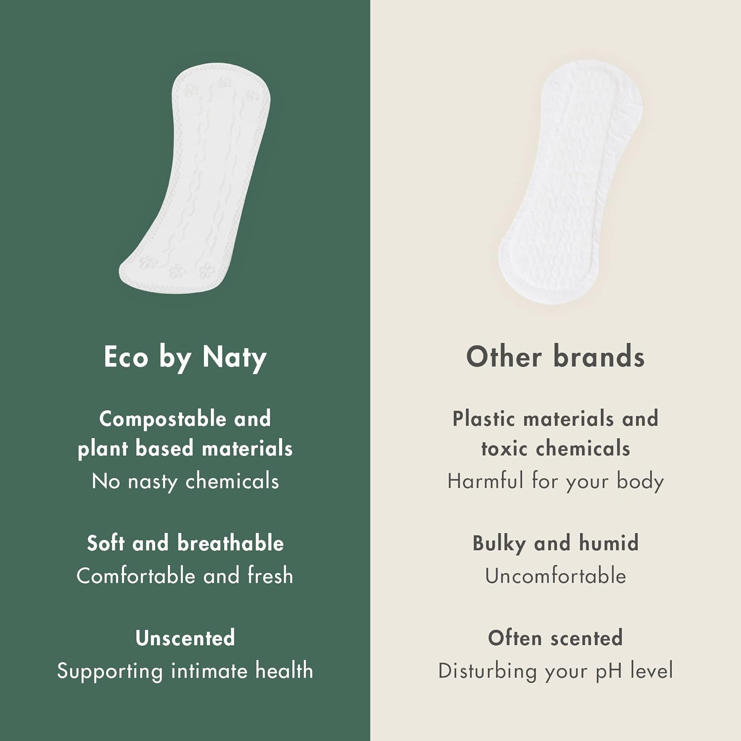 Eco by Naty Eco by Naty Pantyliners Normal 32 Pcs, 32 Count