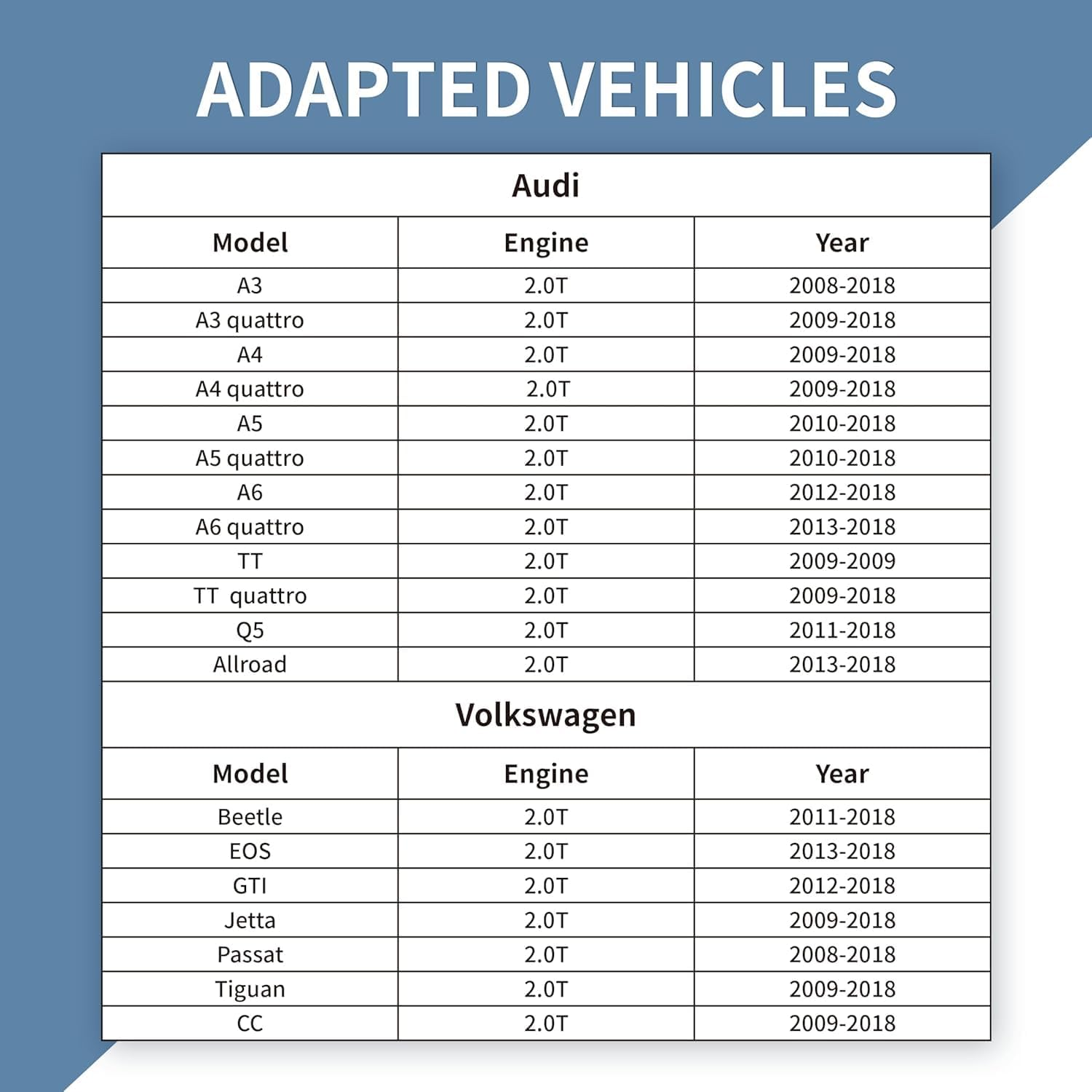 Kuntech 29 PCS Engine Camshaft Holding Alignment Adjustment Lock Timing Tool Kit Compatible with VW Audi A3 A6 TS TFSI (2006-2013 EA888 Engine (1.8L 2.0L), 4V T10355 T40191 T40266 T10352 FVNST9143-A) image number 1