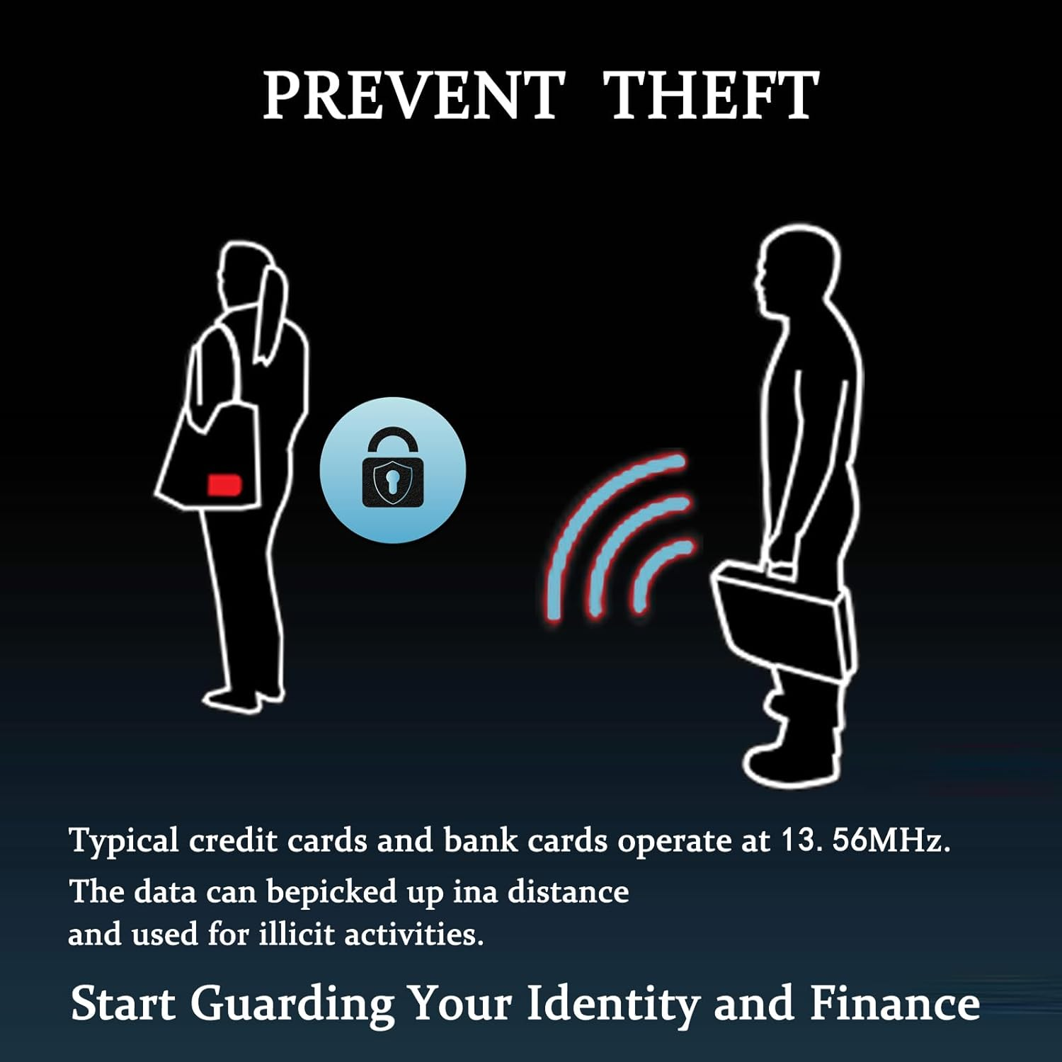 RFID Blocking Card 6 Pack for Men & Women, Contactless Smart Slim NFC Debit Credit Card Passport Protector Blocker Set for Business & Travel Wallet/Purse image number 3