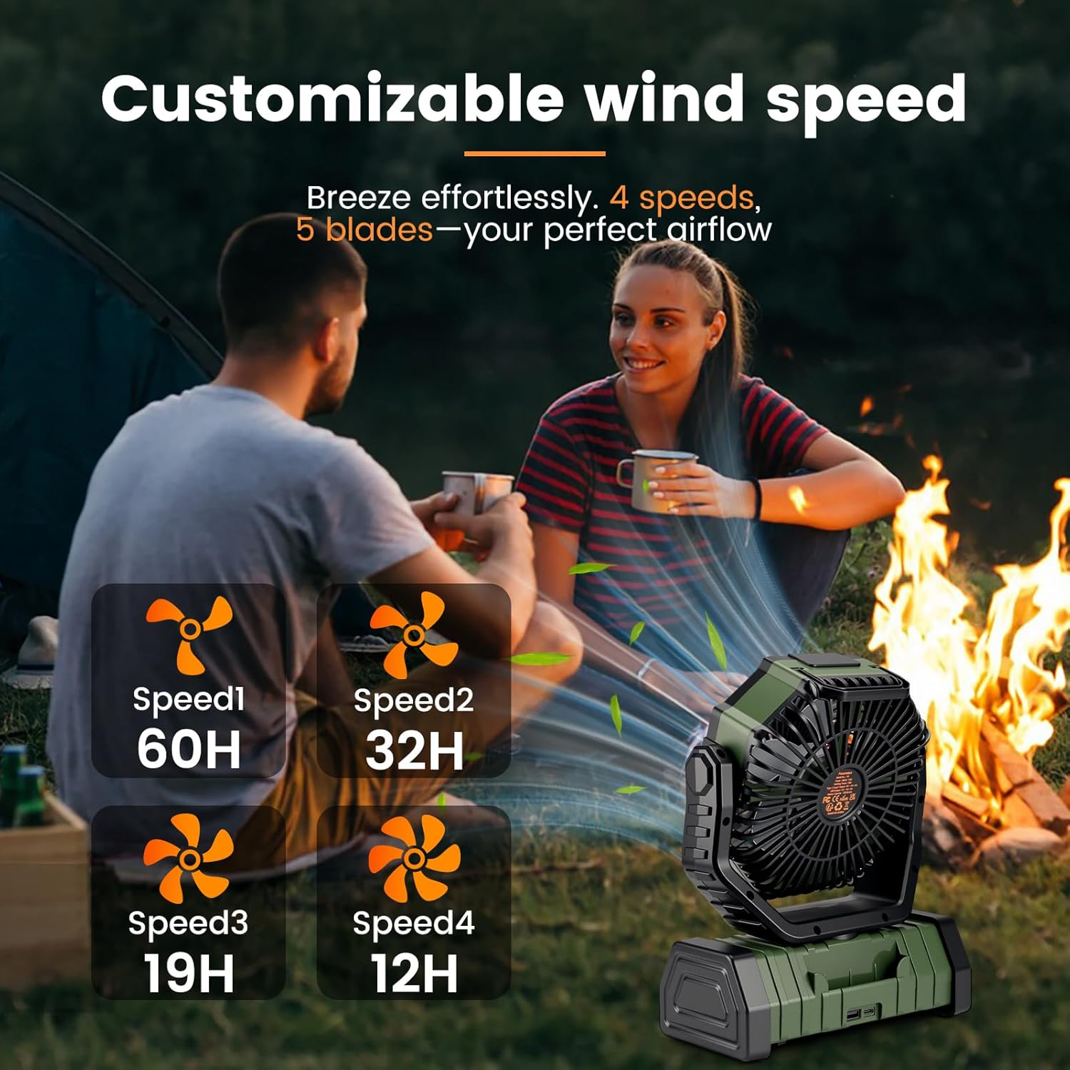 Minimighty Camping Fan 20000Mah Portable Rechargeable Fan for Camping with LED Lantern, Desk Fan 4 Speeds, Timer & Power Bank Function for Travel Outdoor Fishing Office RV image number 1