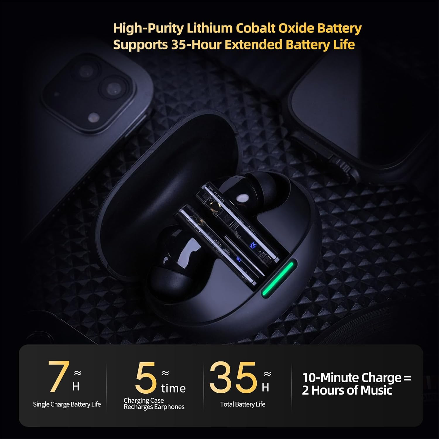 Yinyoo KZ Carol Pro Wireless Earbuds Bluetooth 5.4 35H Playtime Headphones AI Noise Reduction Wireless Headphones with ANC 6 Microphone Hi-Fi Stereo Harman Curve In-Ear Headphones image number 6