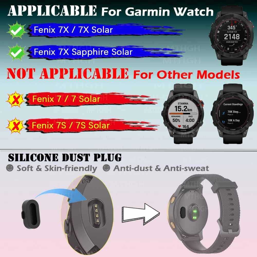 Screen Protector for Garmin Fenix 7X/ 7X Solar/ 7X Sapphire Solar Smartwatch [4 Pcs] + Anti-Dust Plugs 5Pcs, MTHGH Tempered Glass 9H Hardness Bubble Free Film Ultra-Thin Protective Cover image number 3