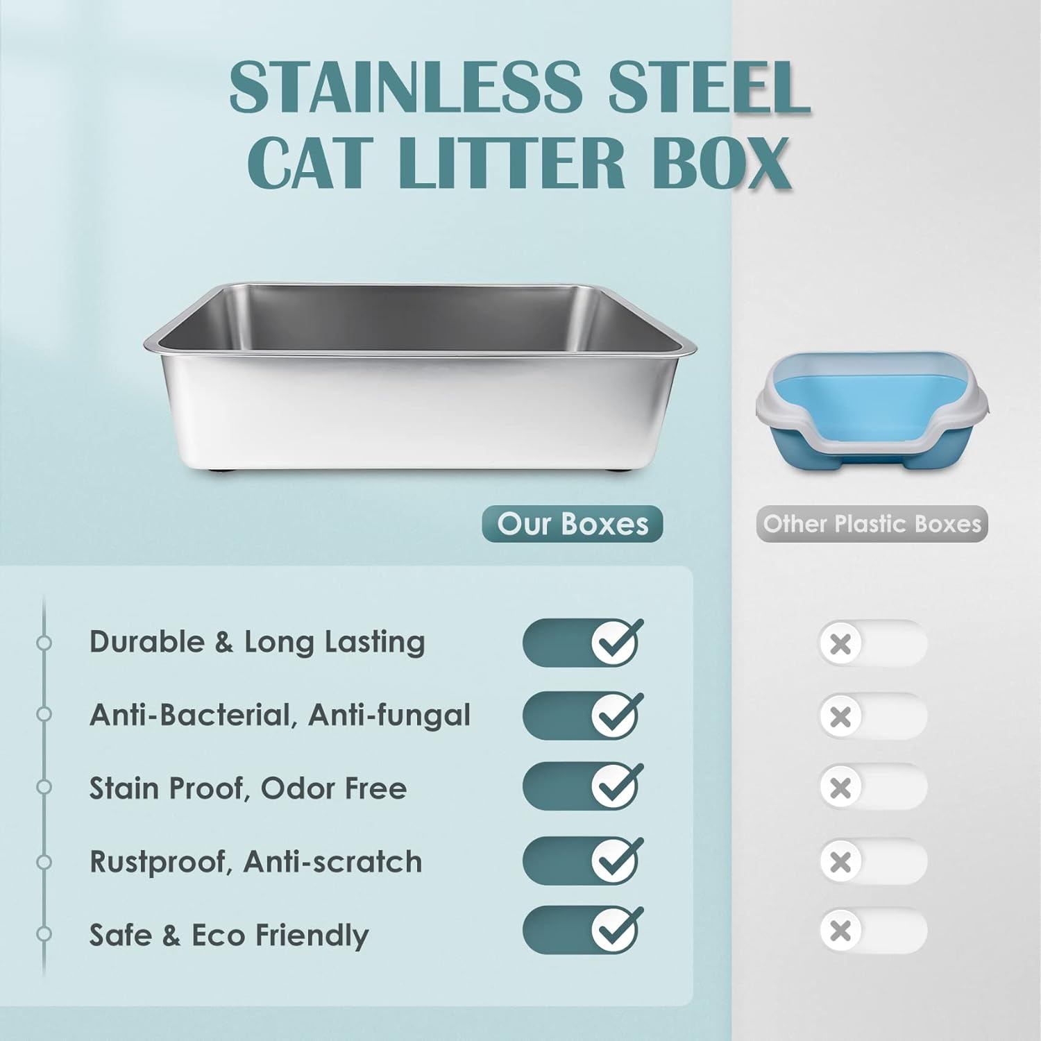 IKITCHEN Stainless Steel Cat Litter Box, Large Metal Litter Pan for Cats, Kitty Litter Box Never Absorbs Odors, Low Side Entry Non Stick, Easy Clean 17.5 X 13.5 X 4 Inches image number 3