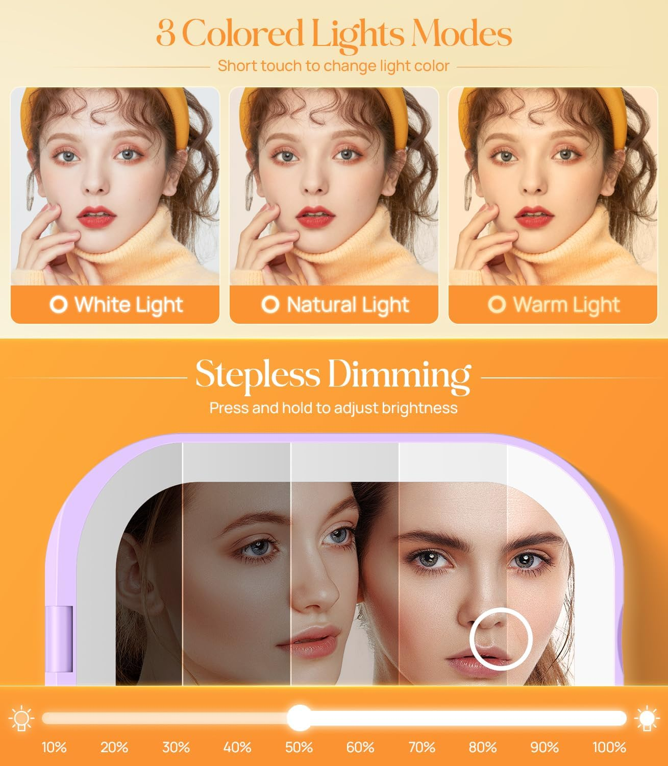 Gospire Lighted Compact Mirror with Light and Magnification 1X/3X, Stepless Dimming and Three-Color Adjustable Lights, Rechargeable Battery and Compact Size for Purse and Travel -Purple - Green image number 4