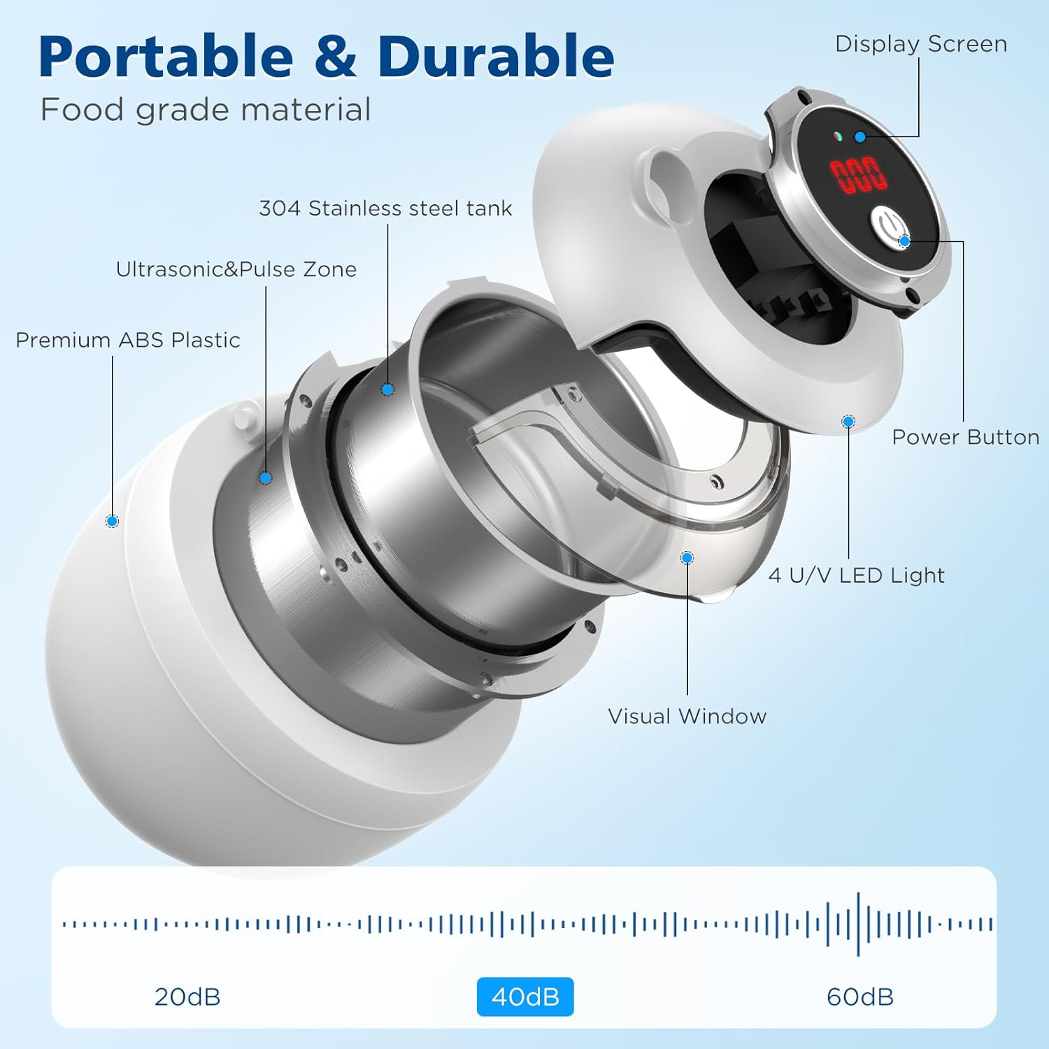 45Khz Ultrasonic Retainer Cleaner Machine, 200ML Ultrasonic Retainer Cleaner, 4 Modes with Digital Timer Mouth Guard Cleaner for Aligner, Night Guard, Braces, Toothbrush, Jewelry and More (White) image number 2