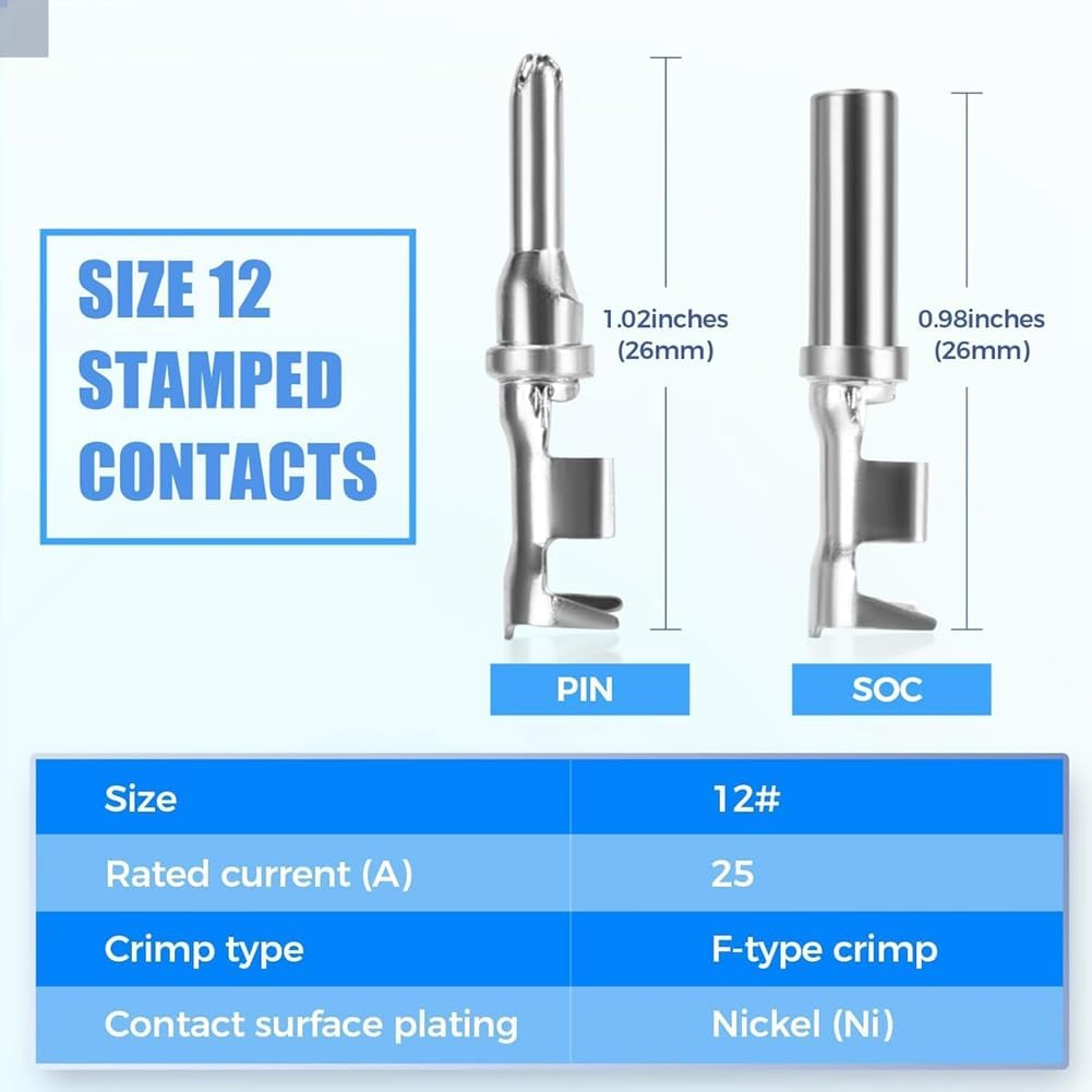 72 PCS Deutsch DTP Connector Kit 4 Pin Automotive Waterproof Connectors 6 Sets with Size 12 Stamped Contacts Gauge image number 5