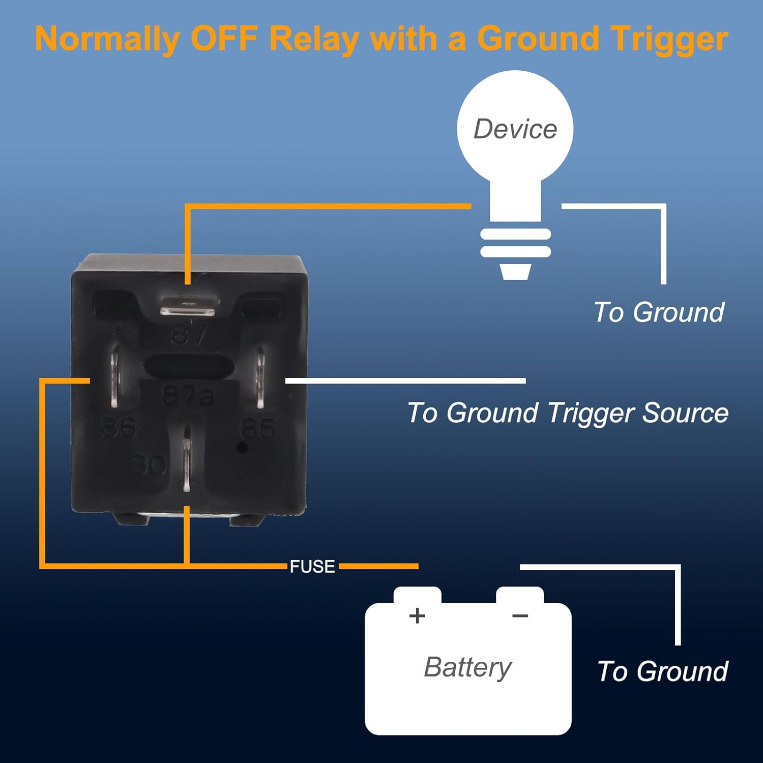 DIANN 5Pcs Car Relay with Harness 12V 40A 4 Pin SPST Harness Sockets with Color-Labeled Wires for Automotive Truck Van Motorcycle Boat image number 6