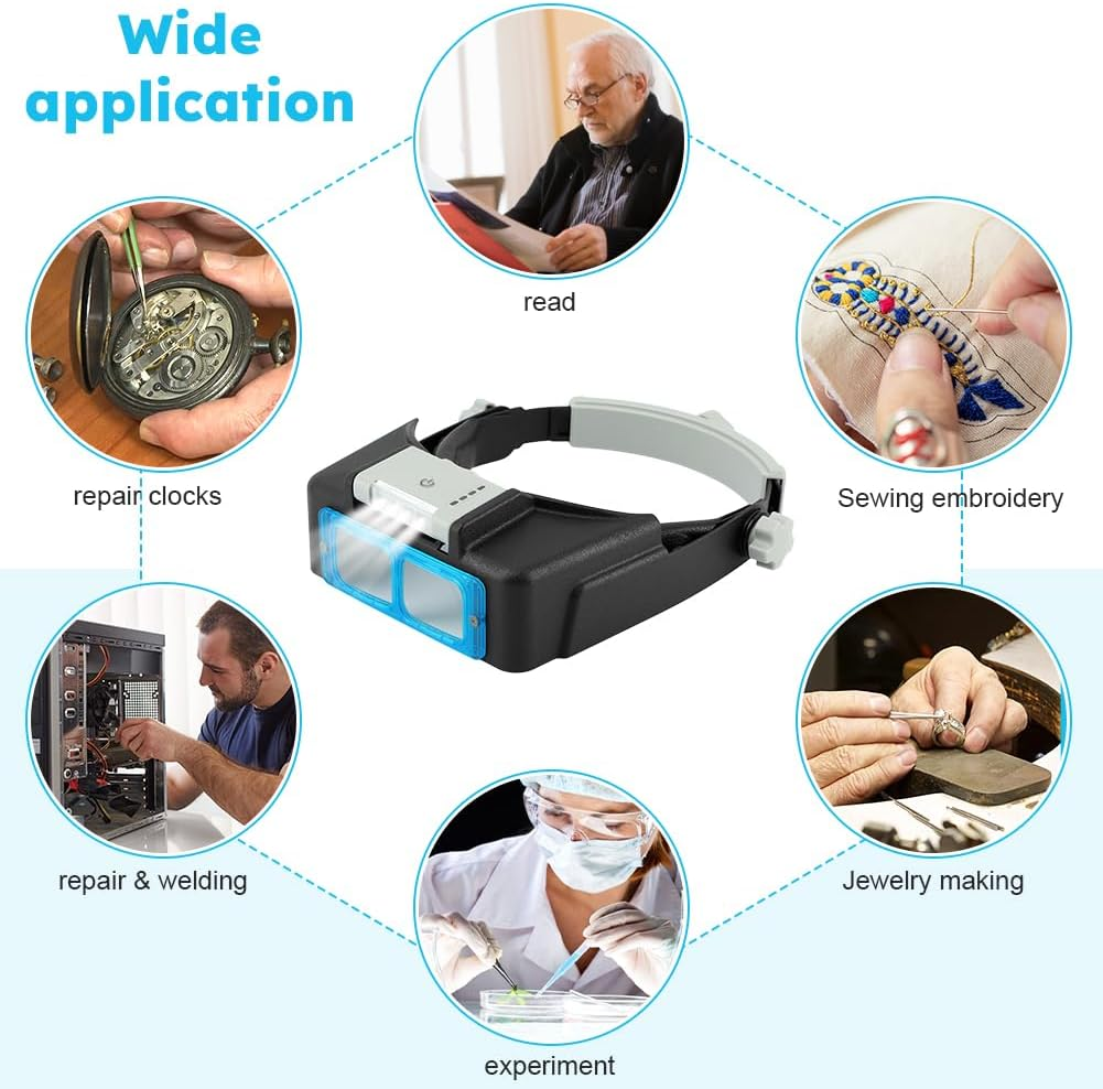 4 Lens Rechargeable Head-Mounted Magnifier with LED Light, Headband Magnifier, Rechareable 1.5X - 3.5X Optical Magnifying Headset for Close Work(Black,Size:6.2 X 2.6Inch) image number 3